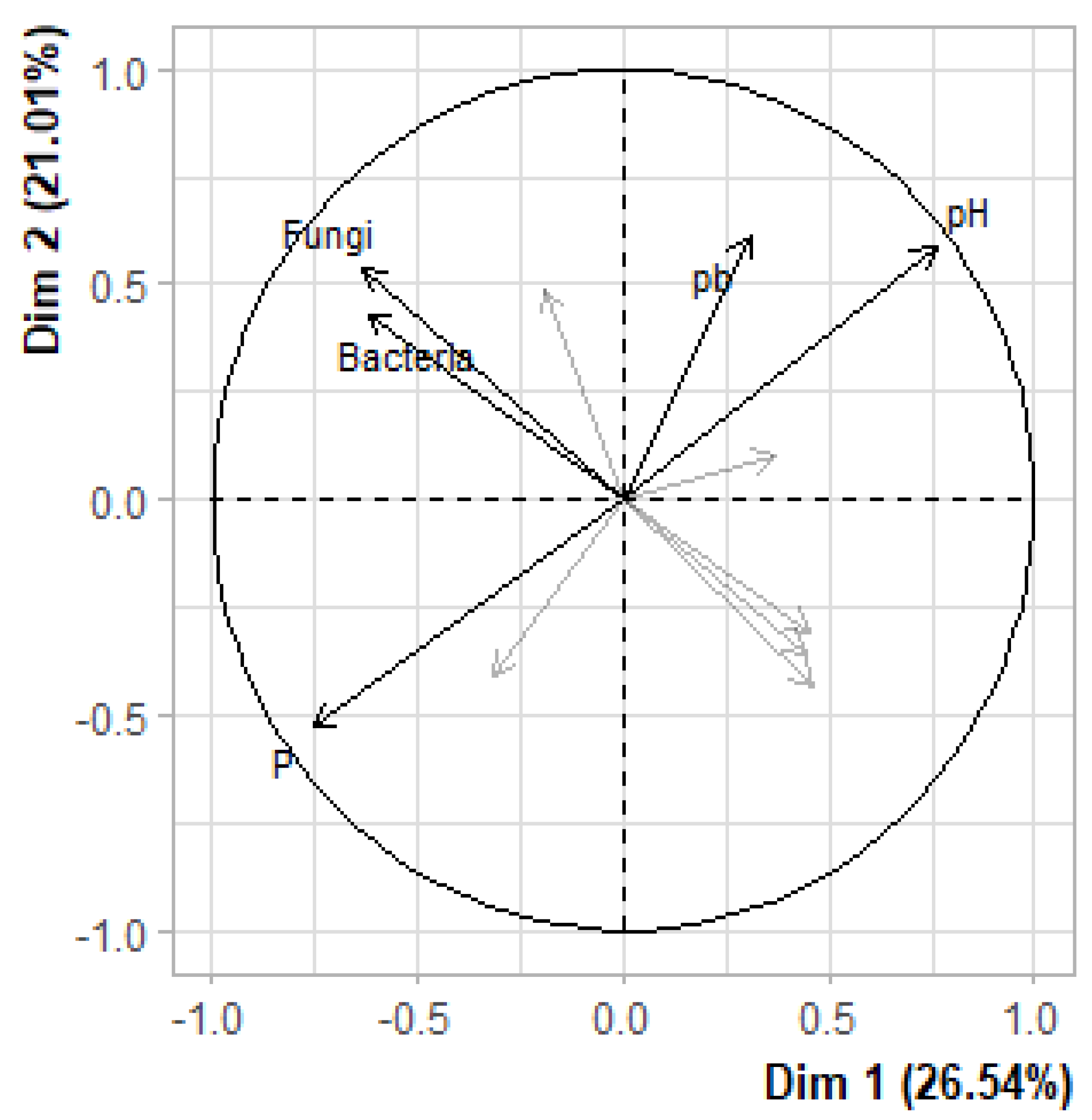 Sustainability 14 11359 g003