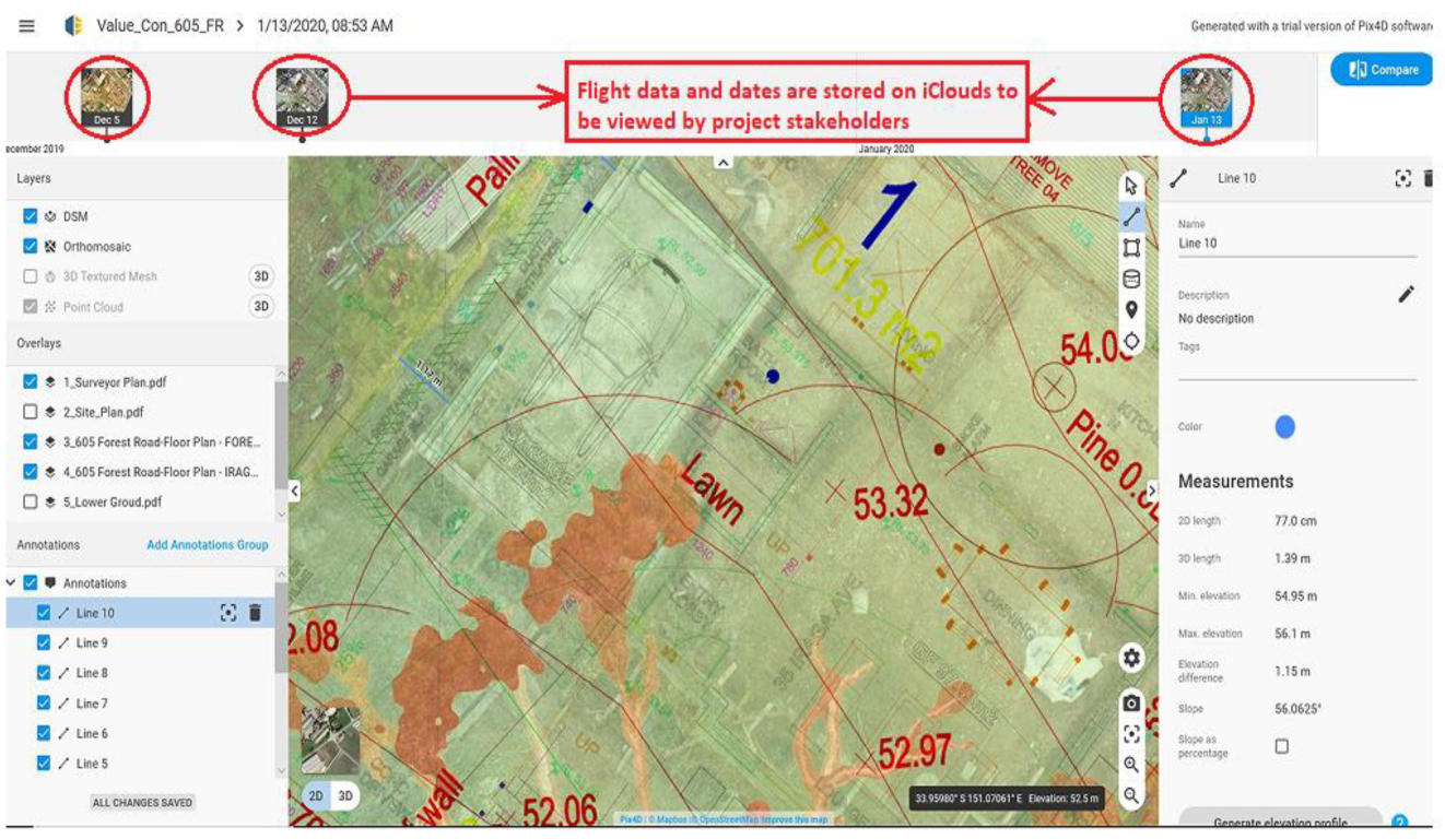 Sustainability 14 11362 g004