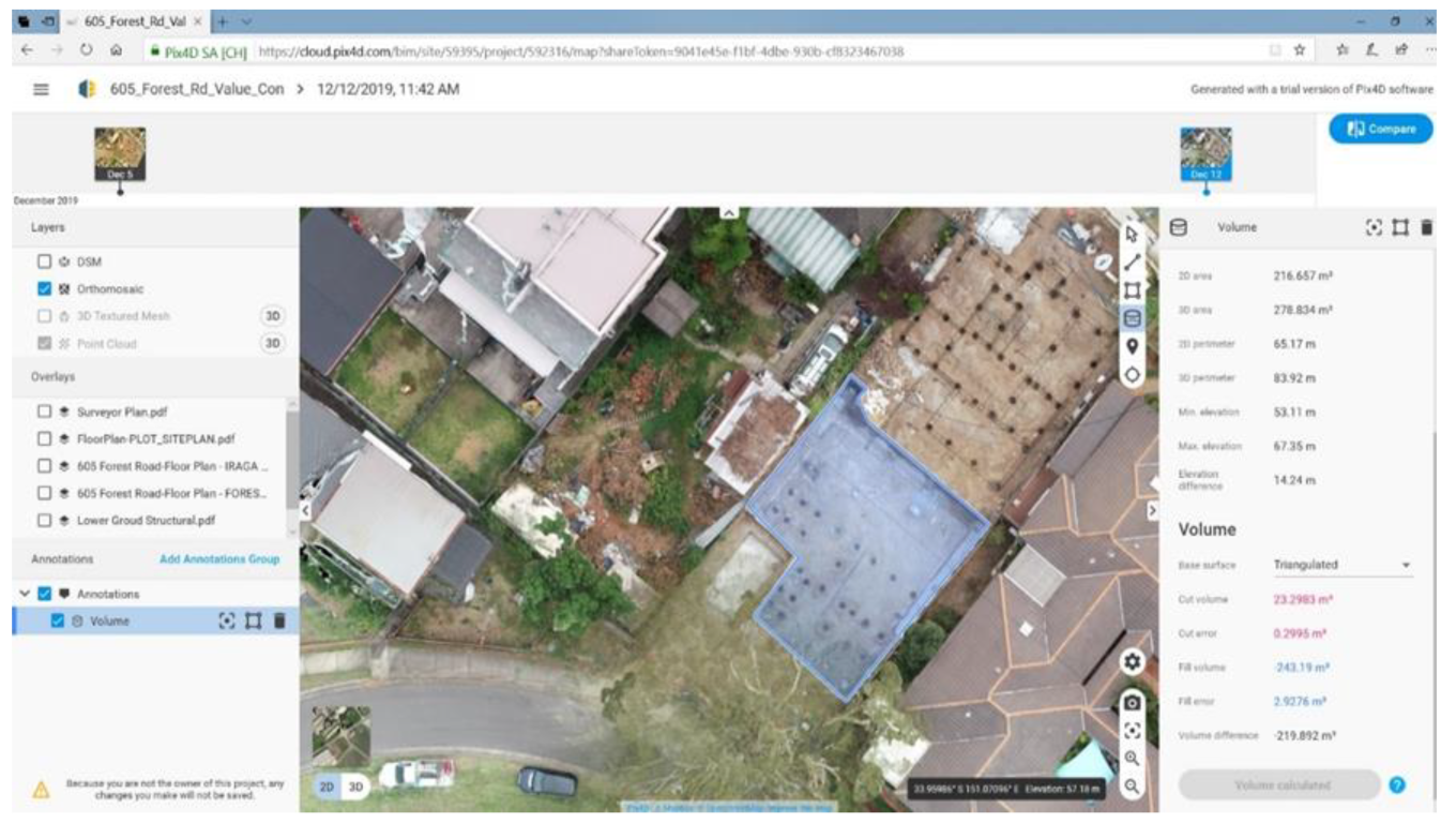 Sustainability 14 11362 g008