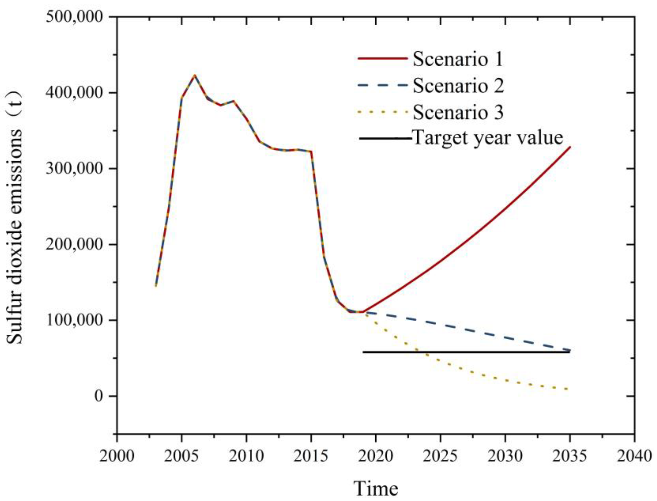Sustainability 14 11364 g009