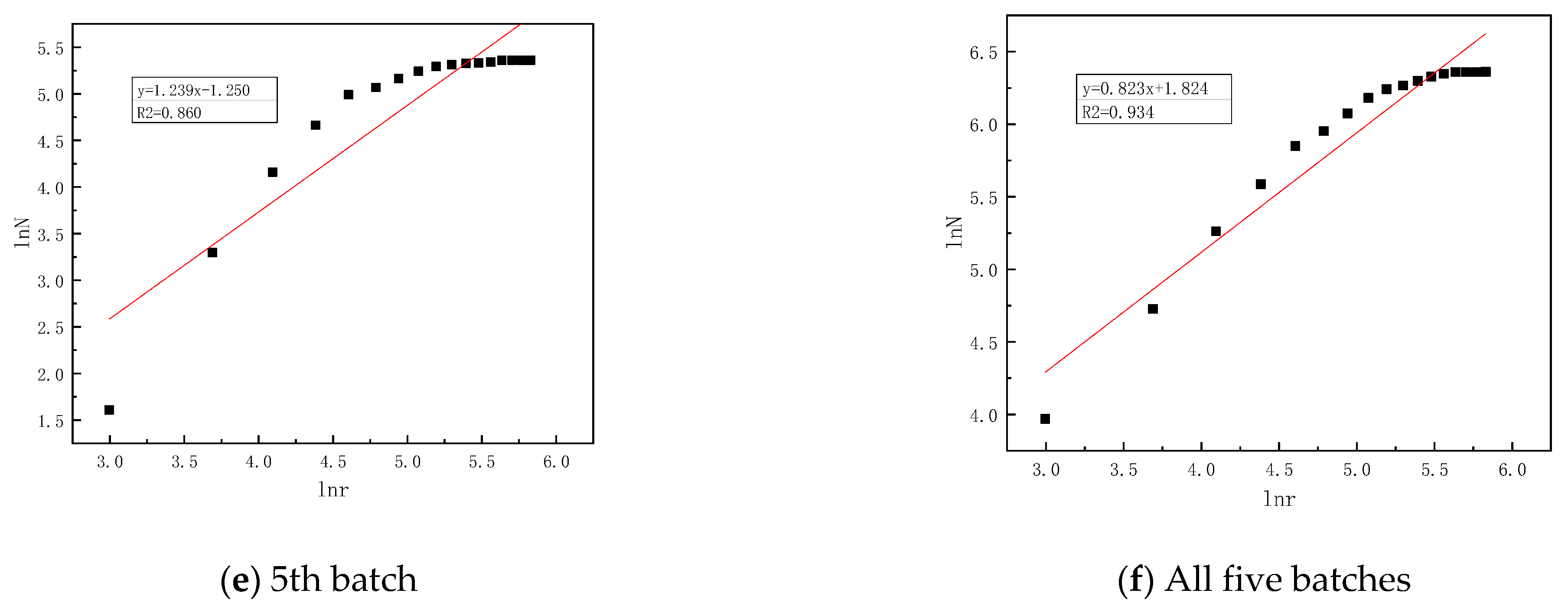 Sustainability 14 11367 g009b