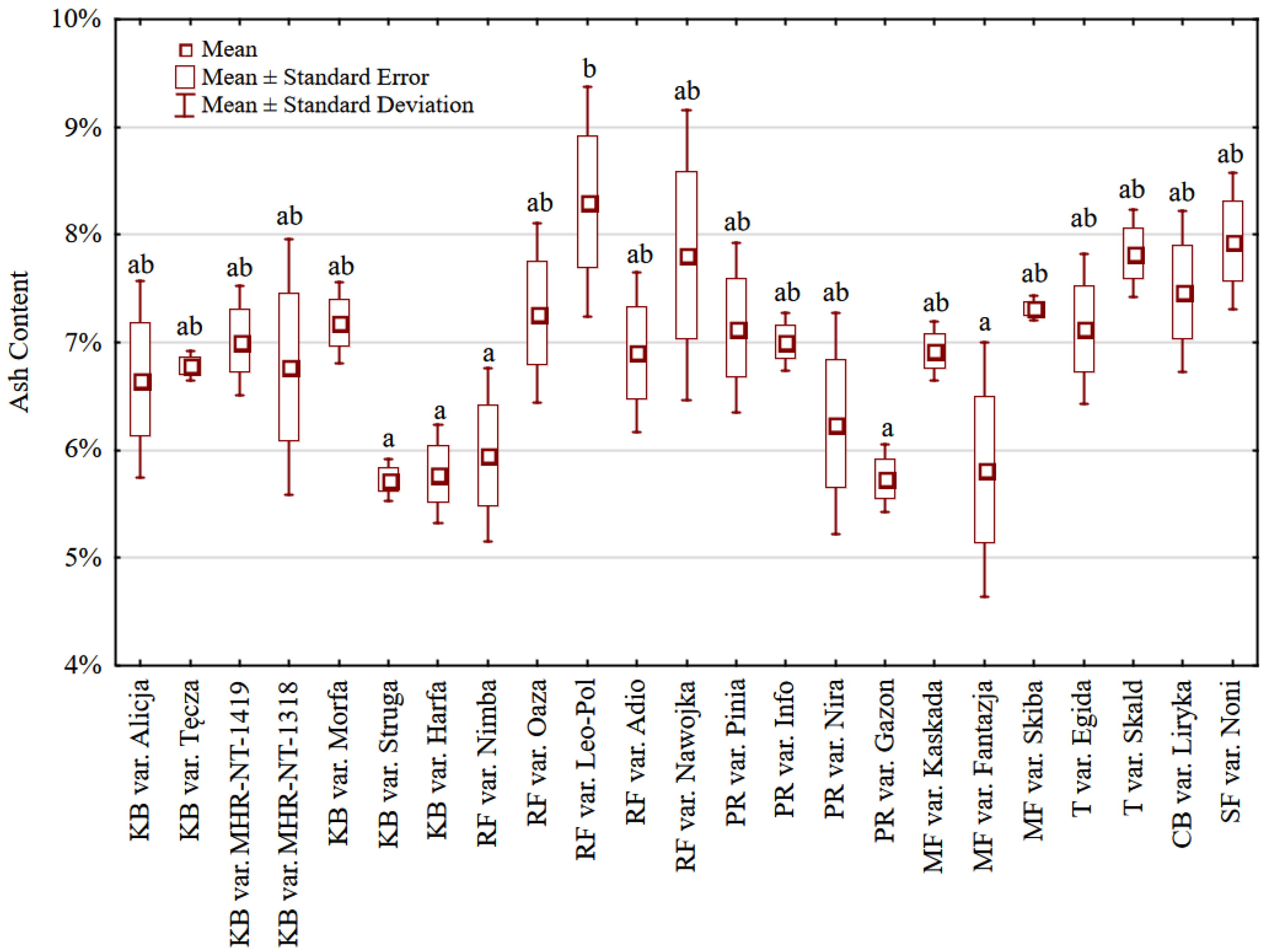 Sustainability 14 11369 g001