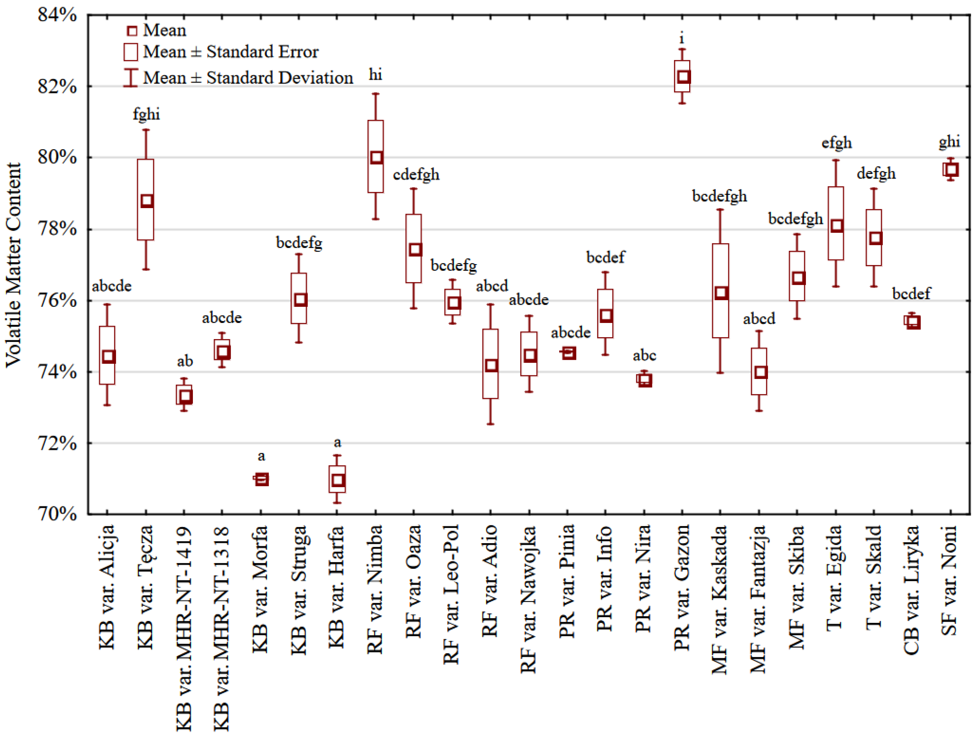 Sustainability 14 11369 g002