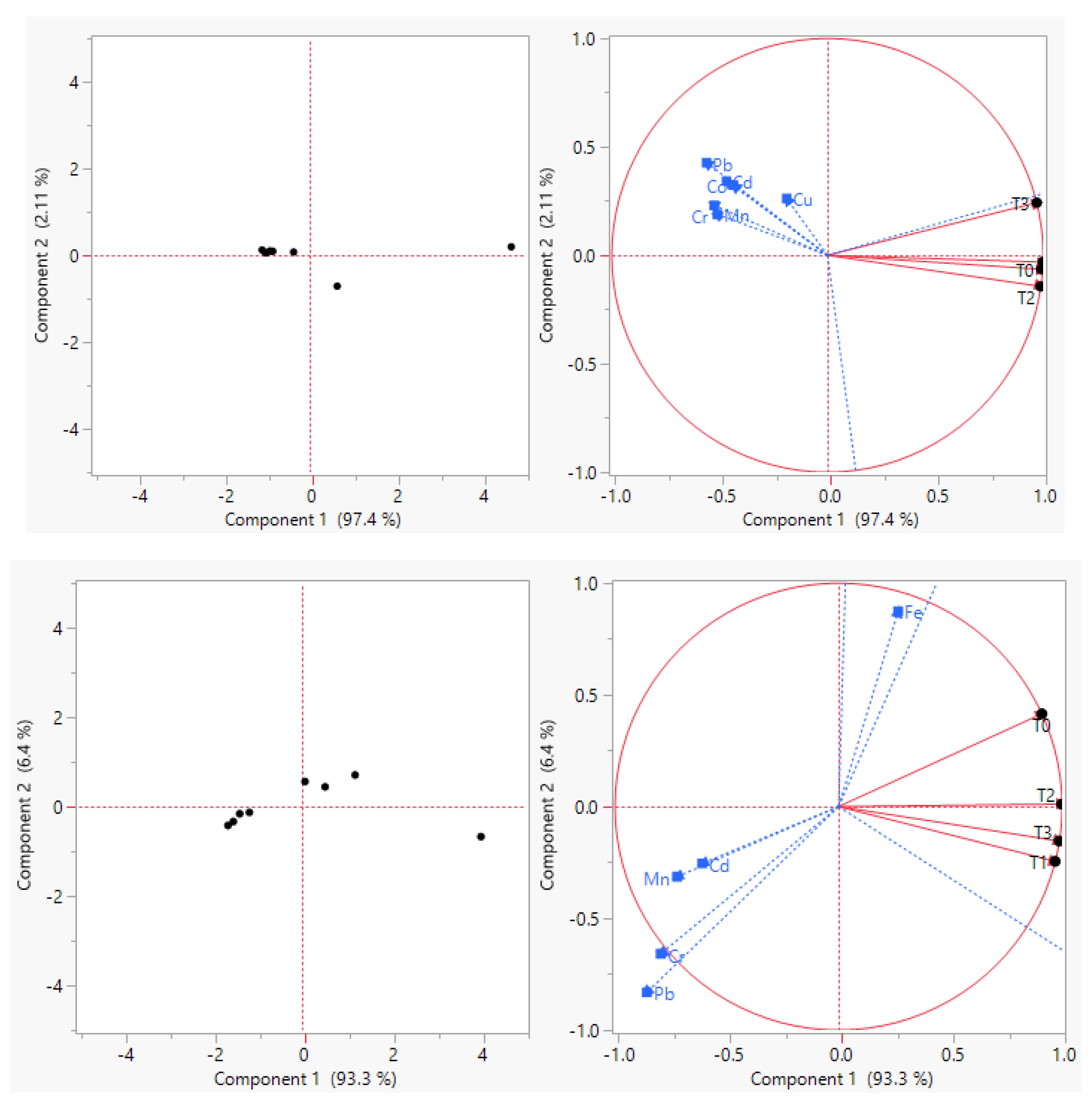 Sustainability 14 11374 g003