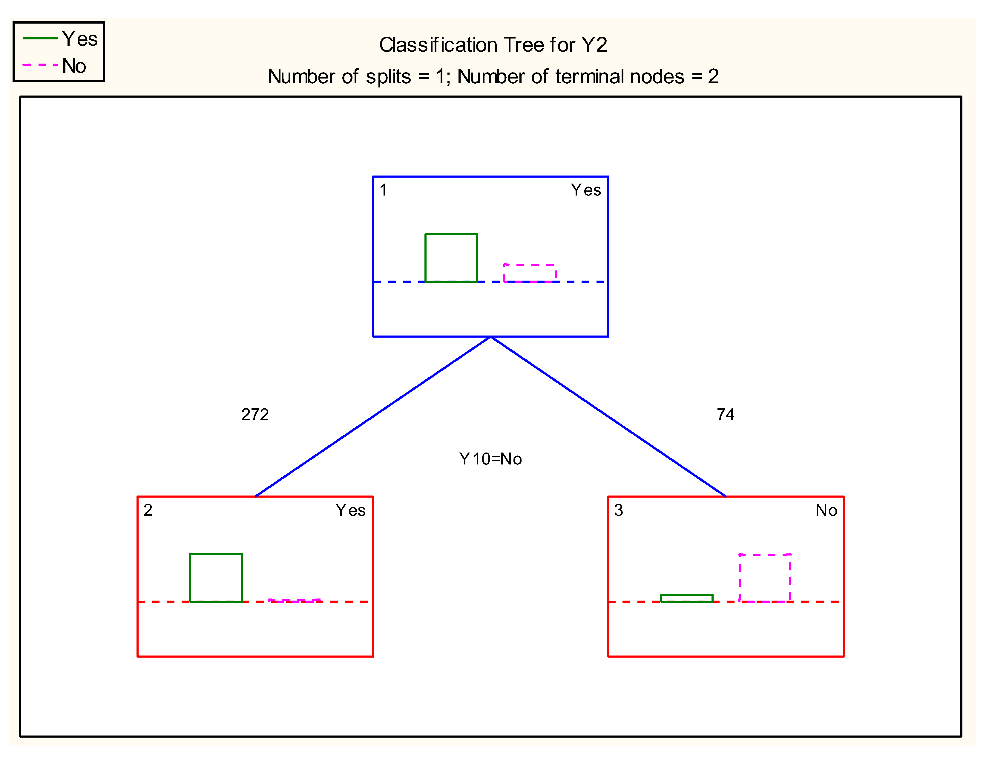 Sustainability 14 11384 g005