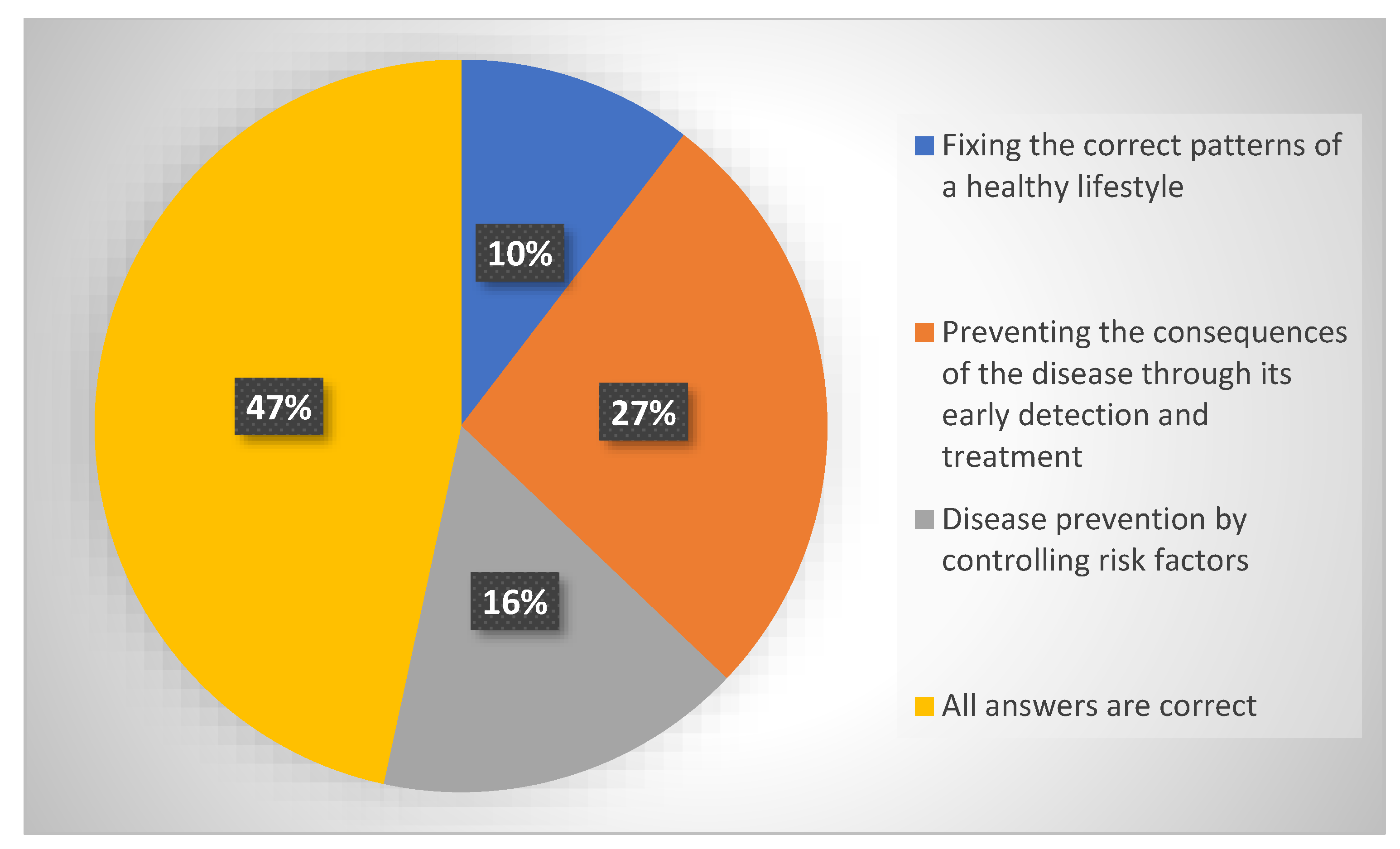 Sustainability 14 11384 sch001