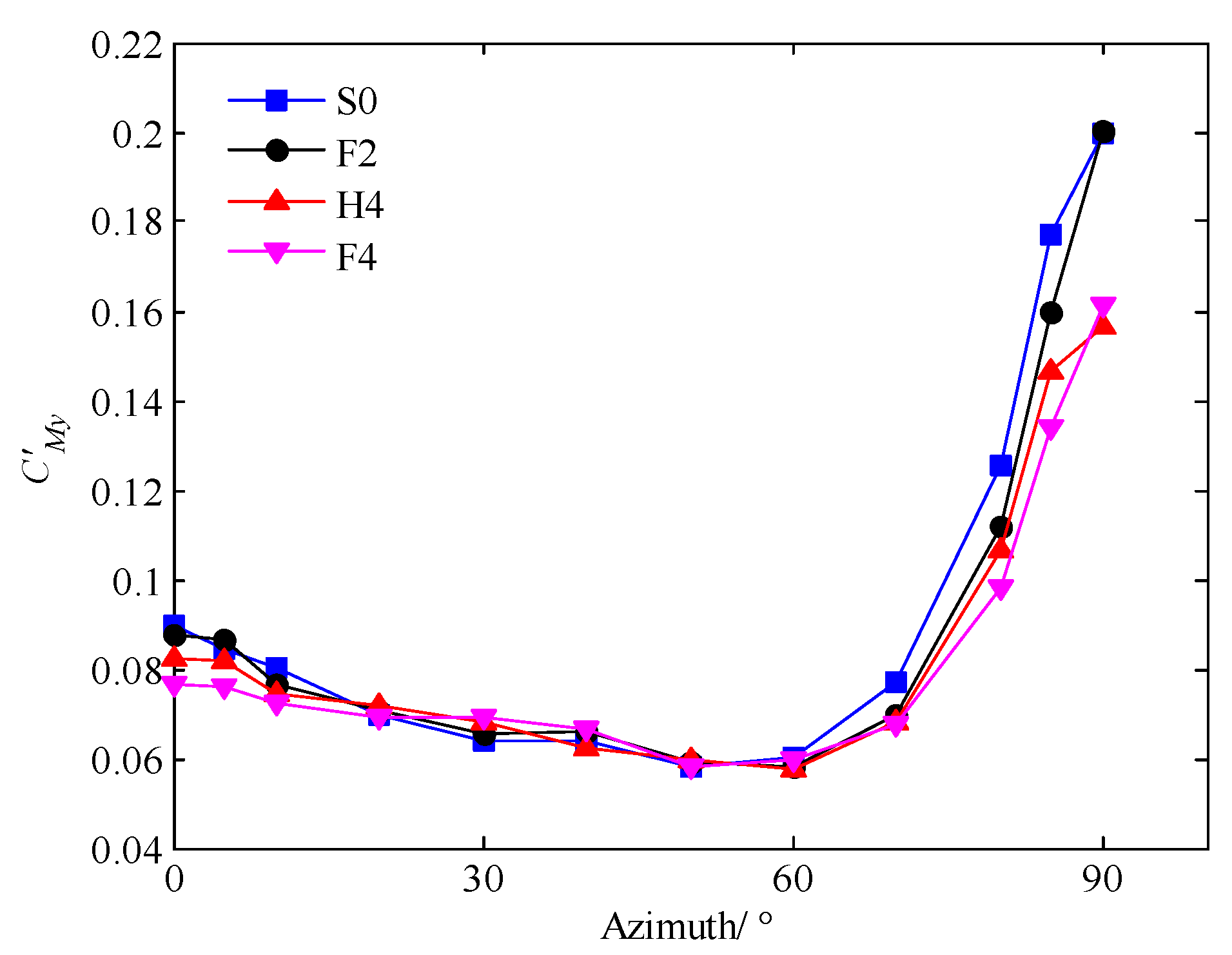Sustainability 14 11394 g006