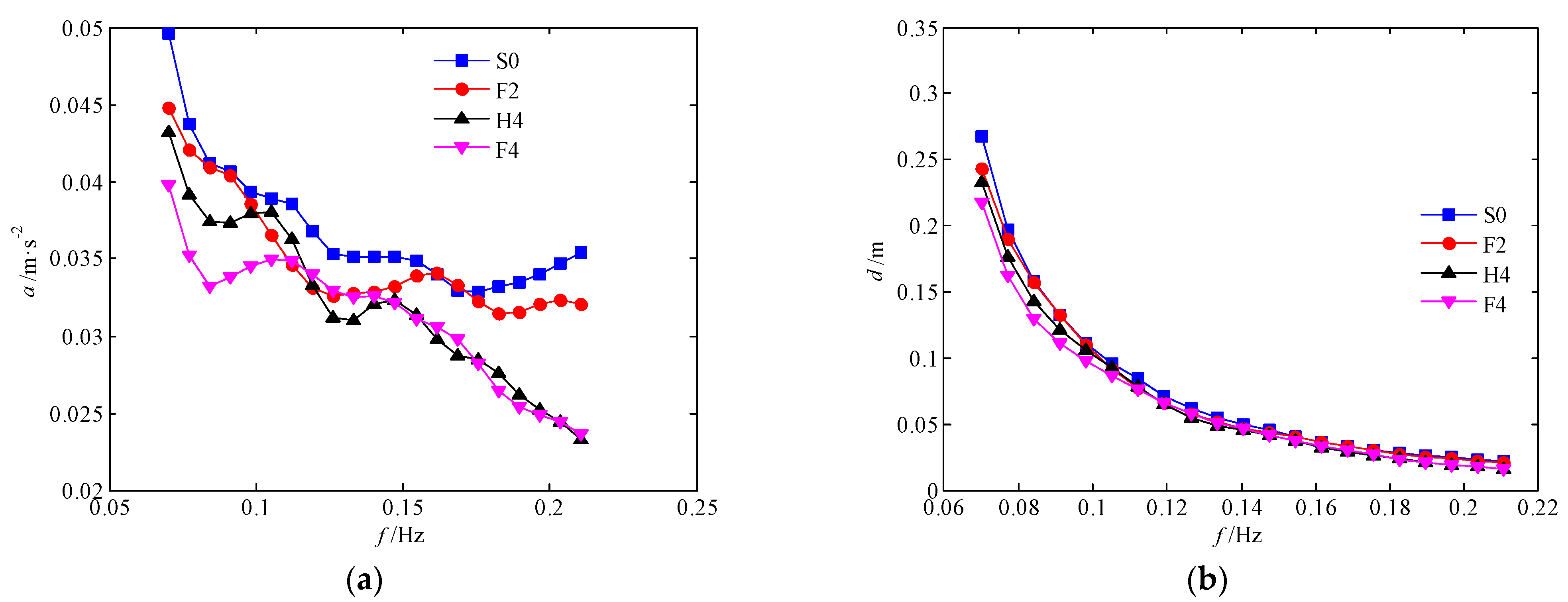 Sustainability 14 11394 g008