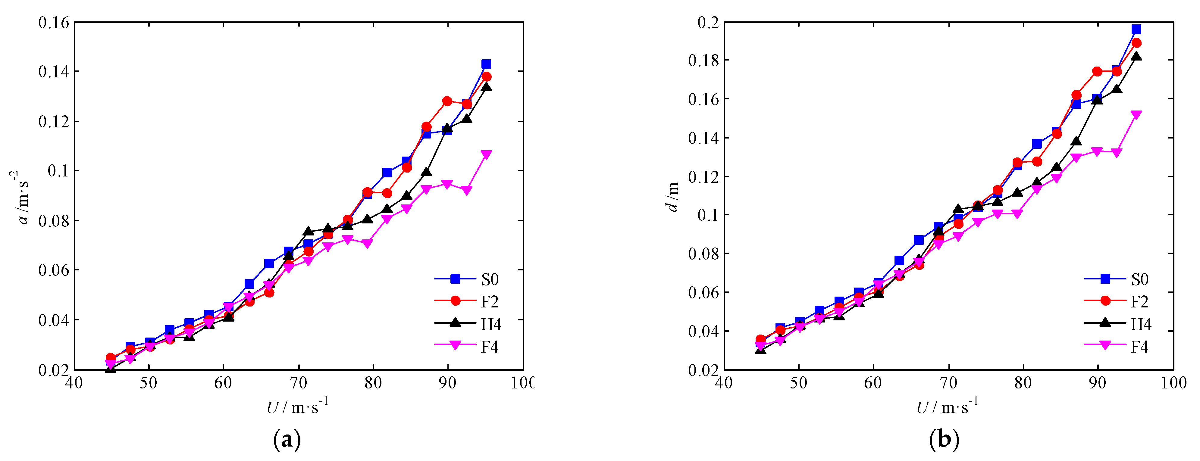 Sustainability 14 11394 g009