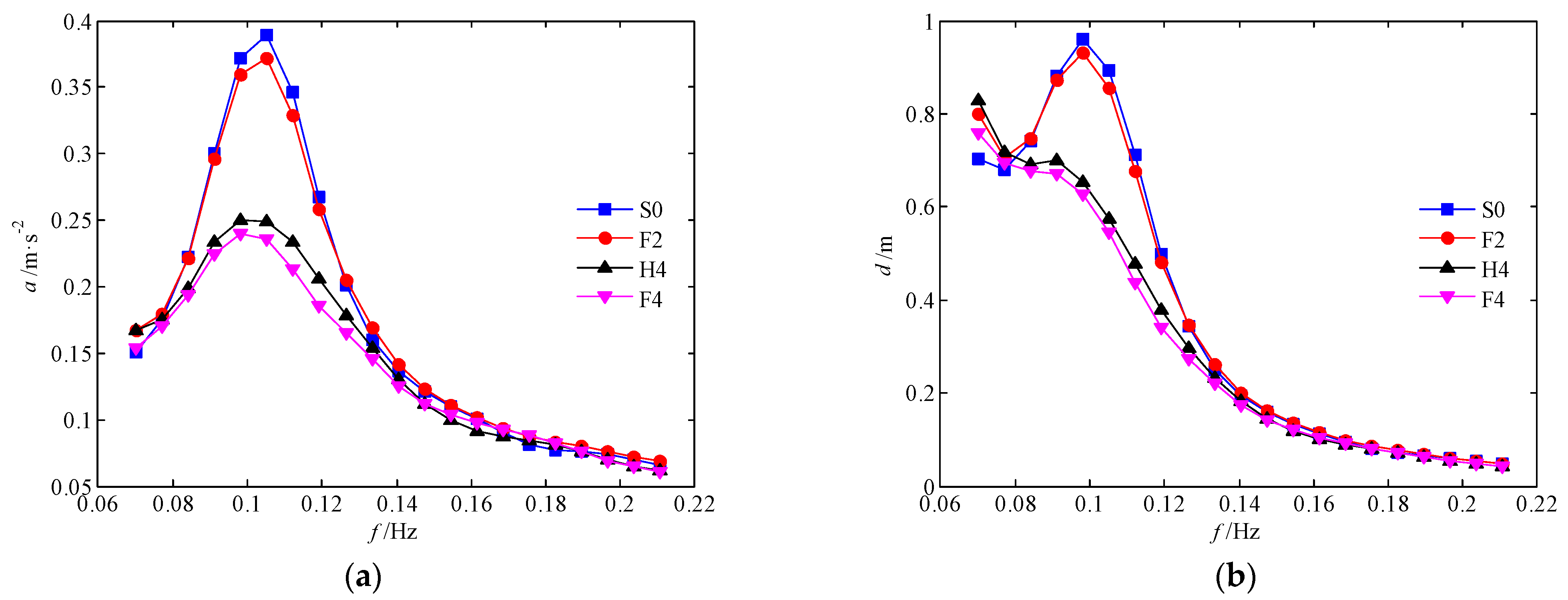 Sustainability 14 11394 g010
