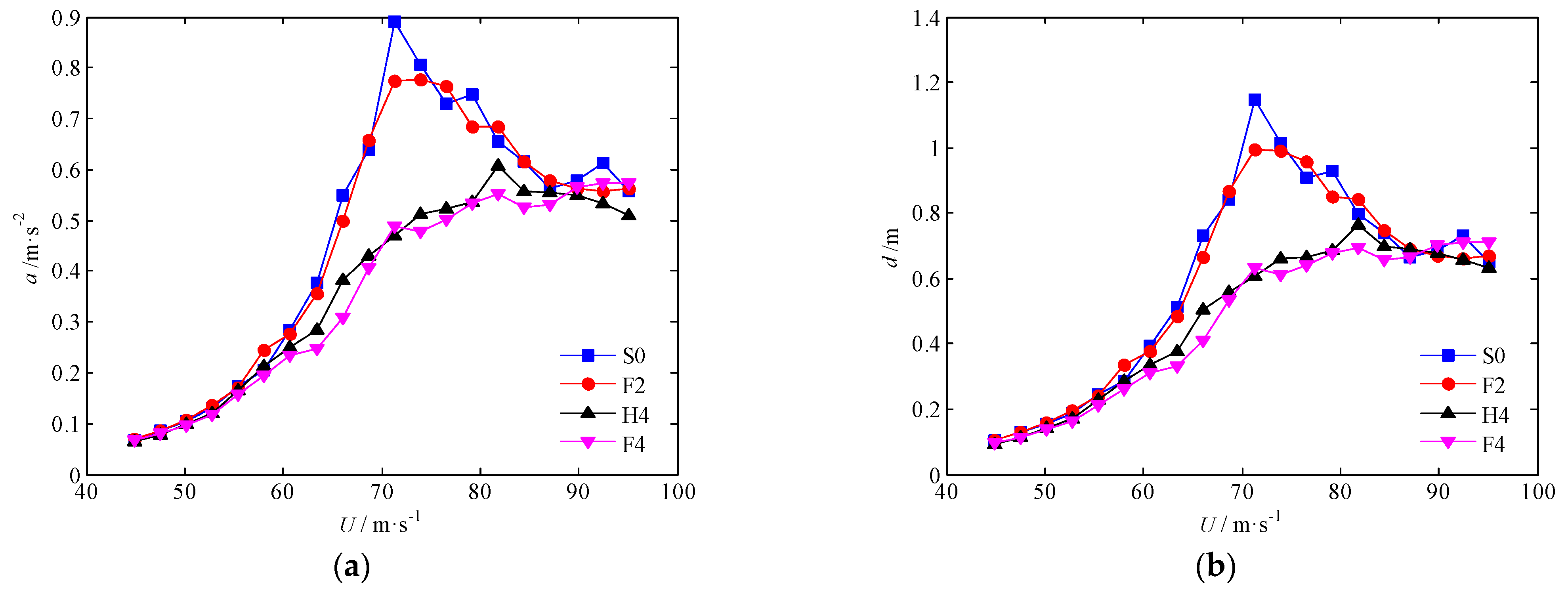 Sustainability 14 11394 g011