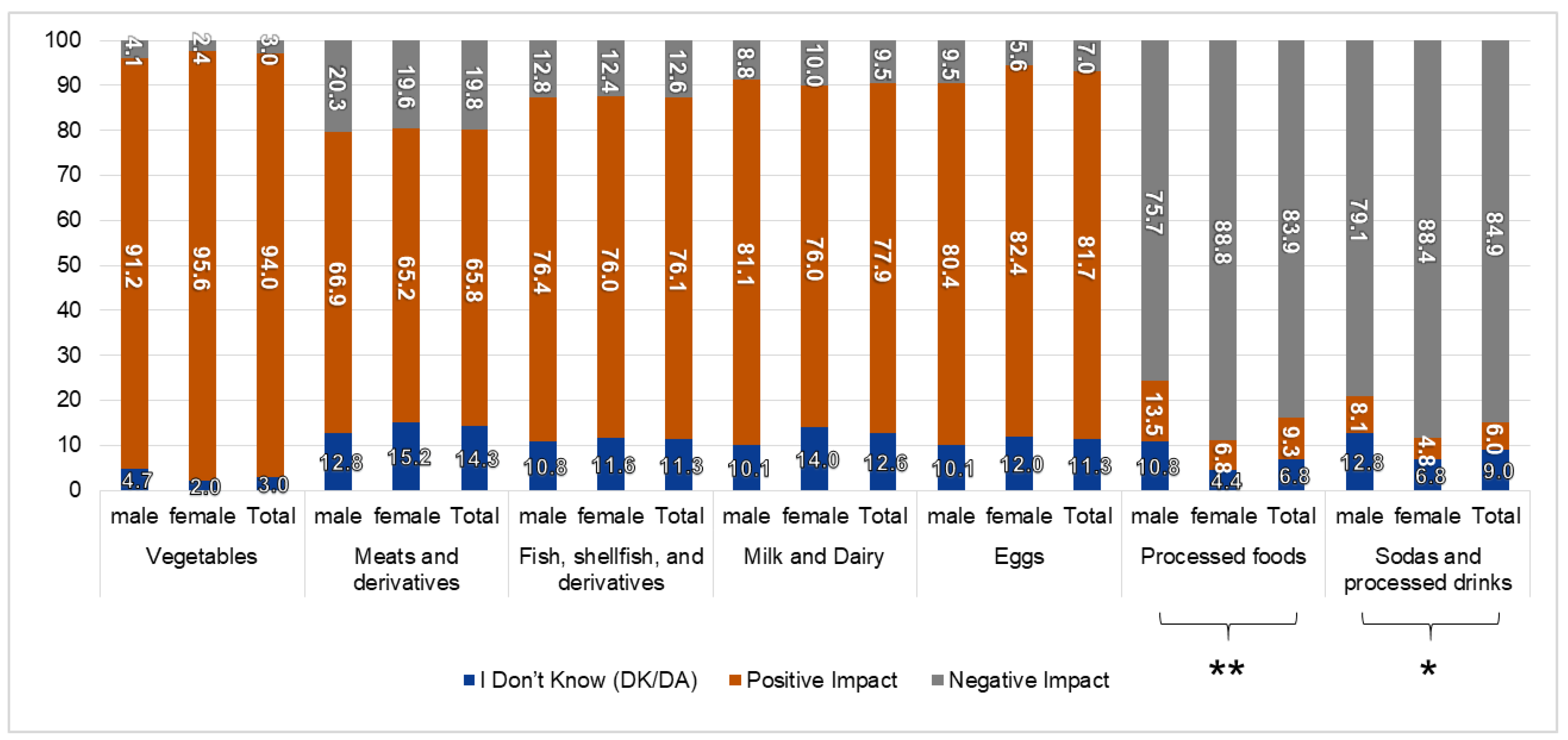 Sustainability 14 11398 g003