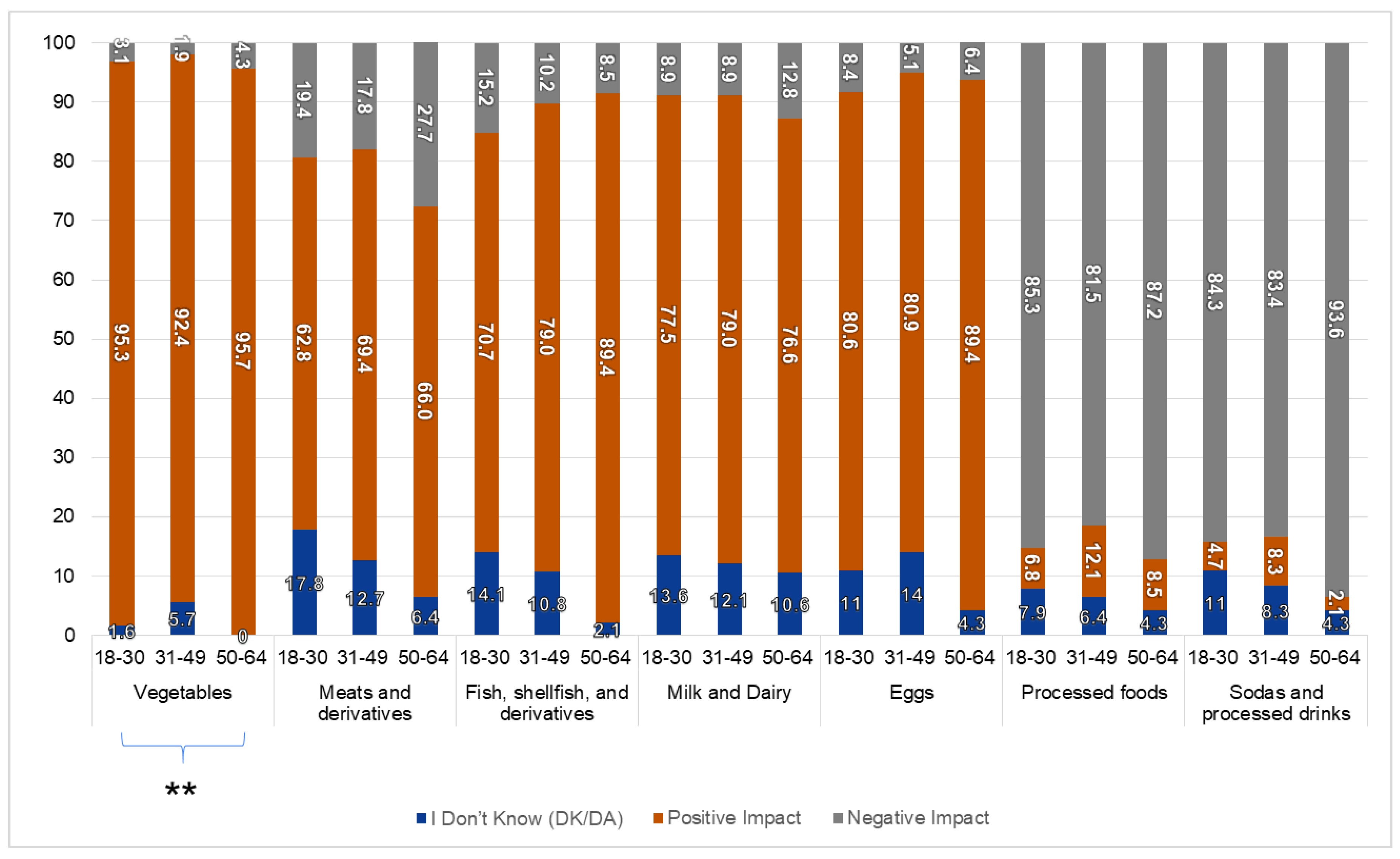 Sustainability 14 11398 g004