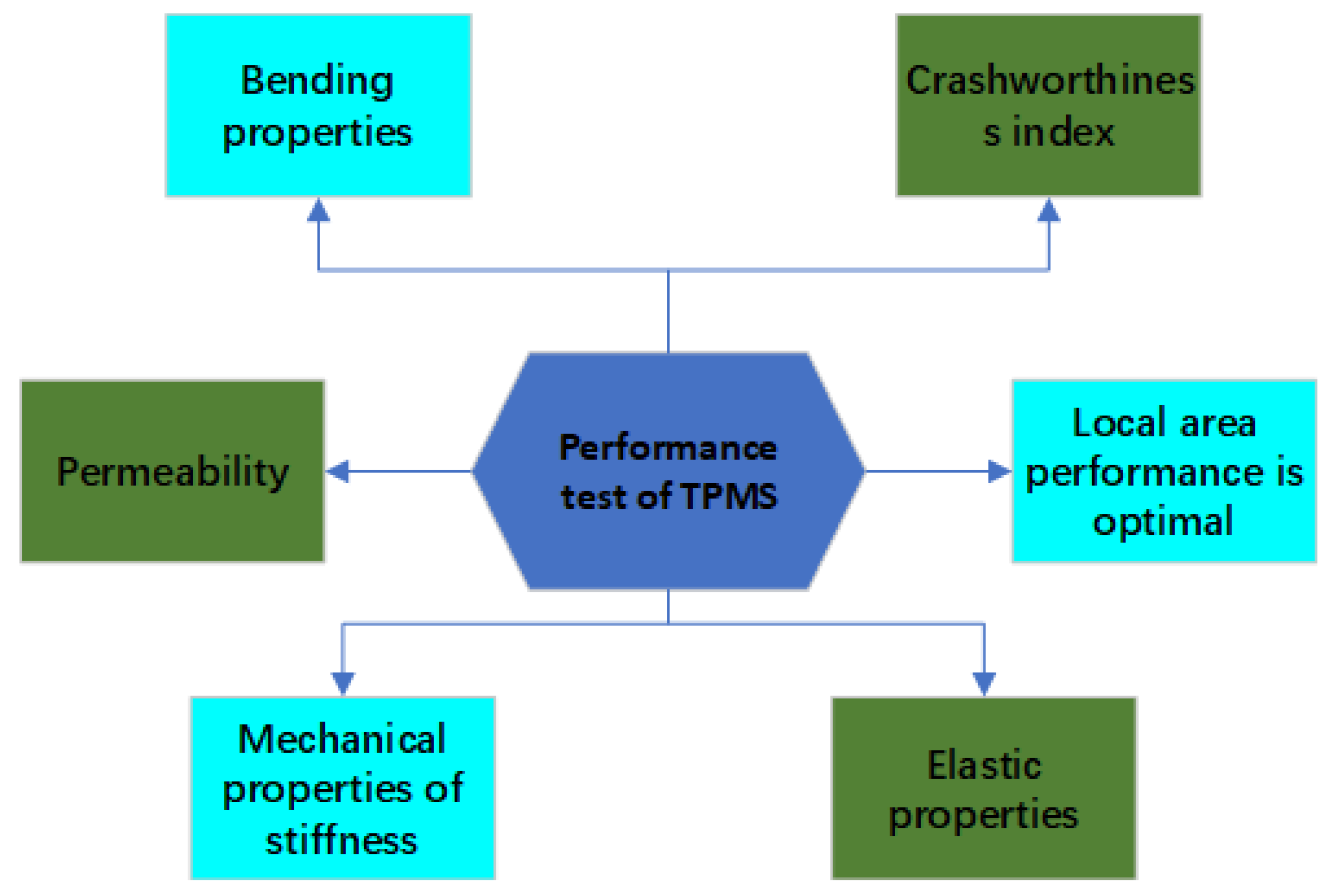Sustainability 14 11404 g001