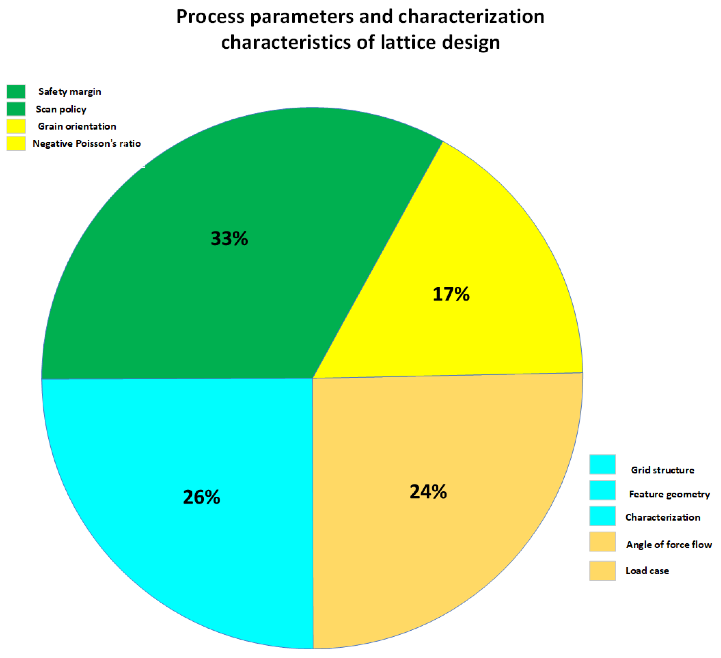 Sustainability 14 11404 g002