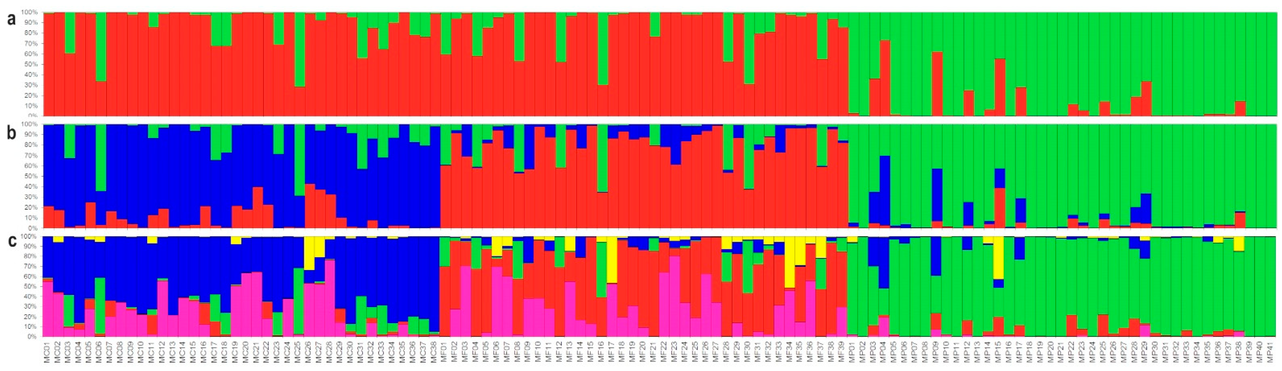 Sustainability 14 11405 g002