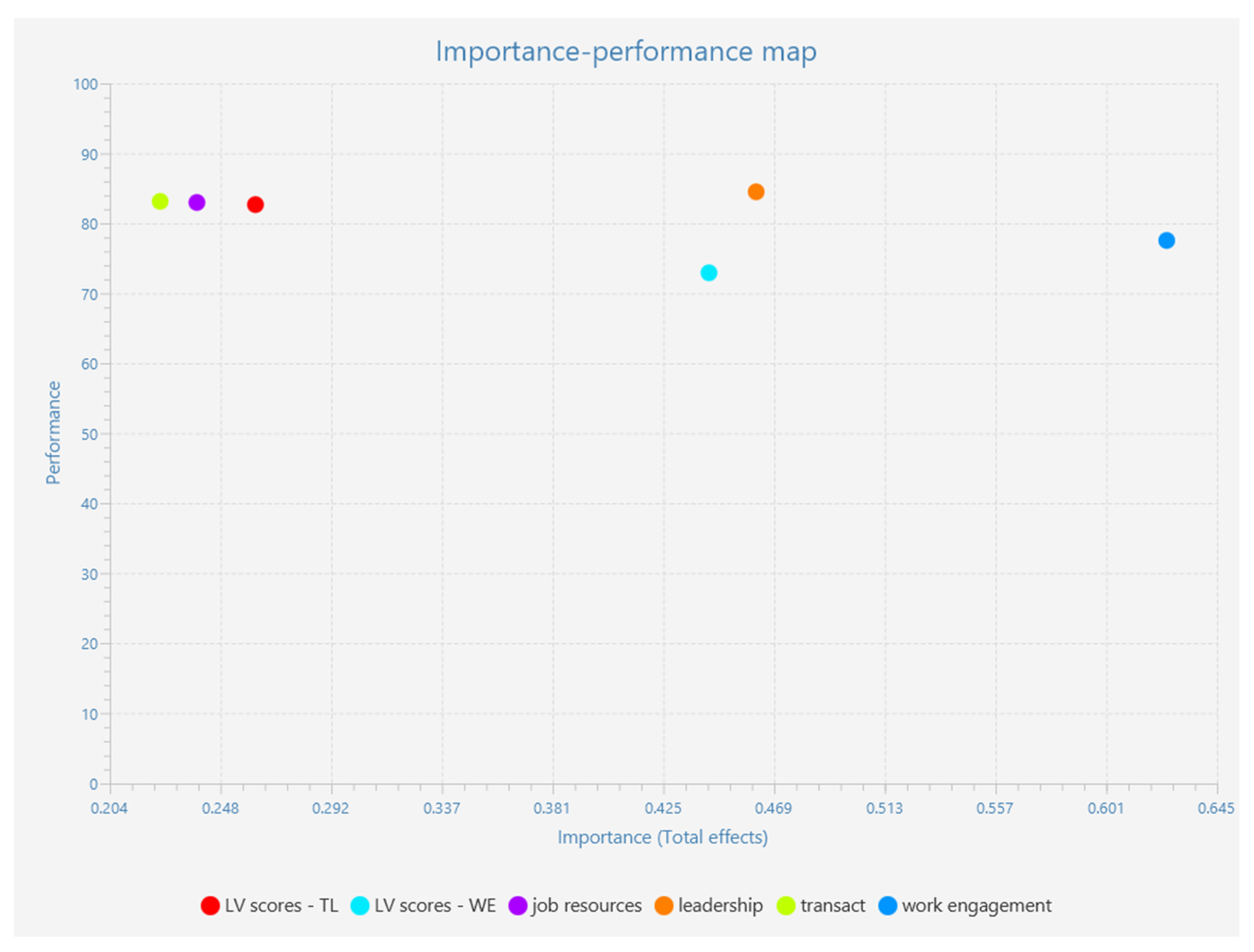 Sustainability 14 11408 g002