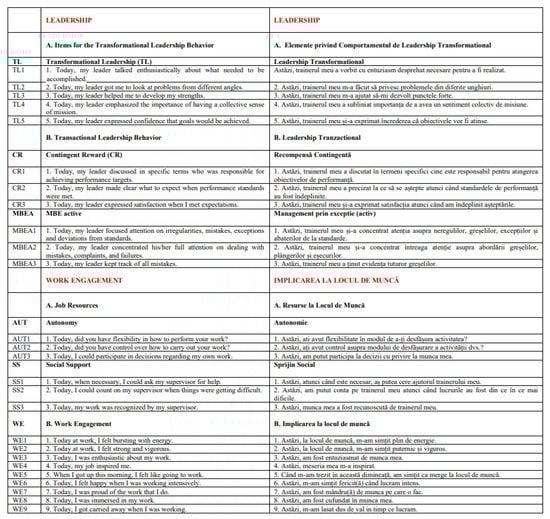 Sustainability 14 11408 g0a1 550