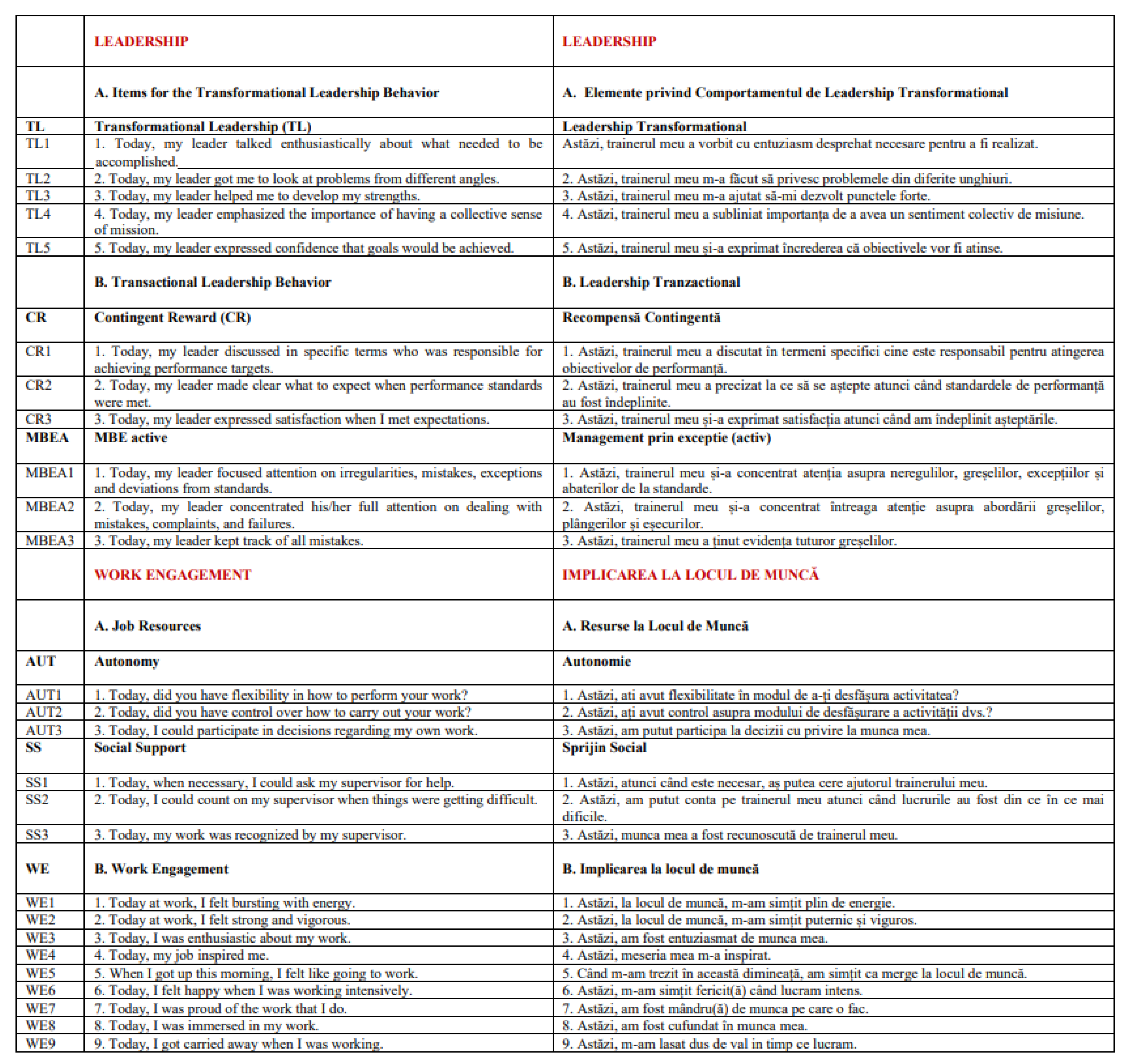 Sustainability 14 11408 g0a1