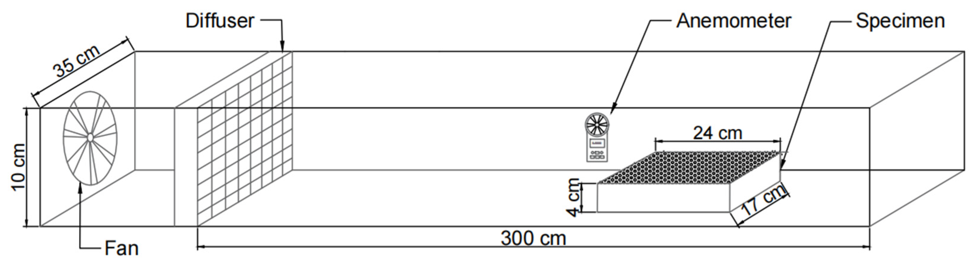 Sustainability 14 11409 g002
