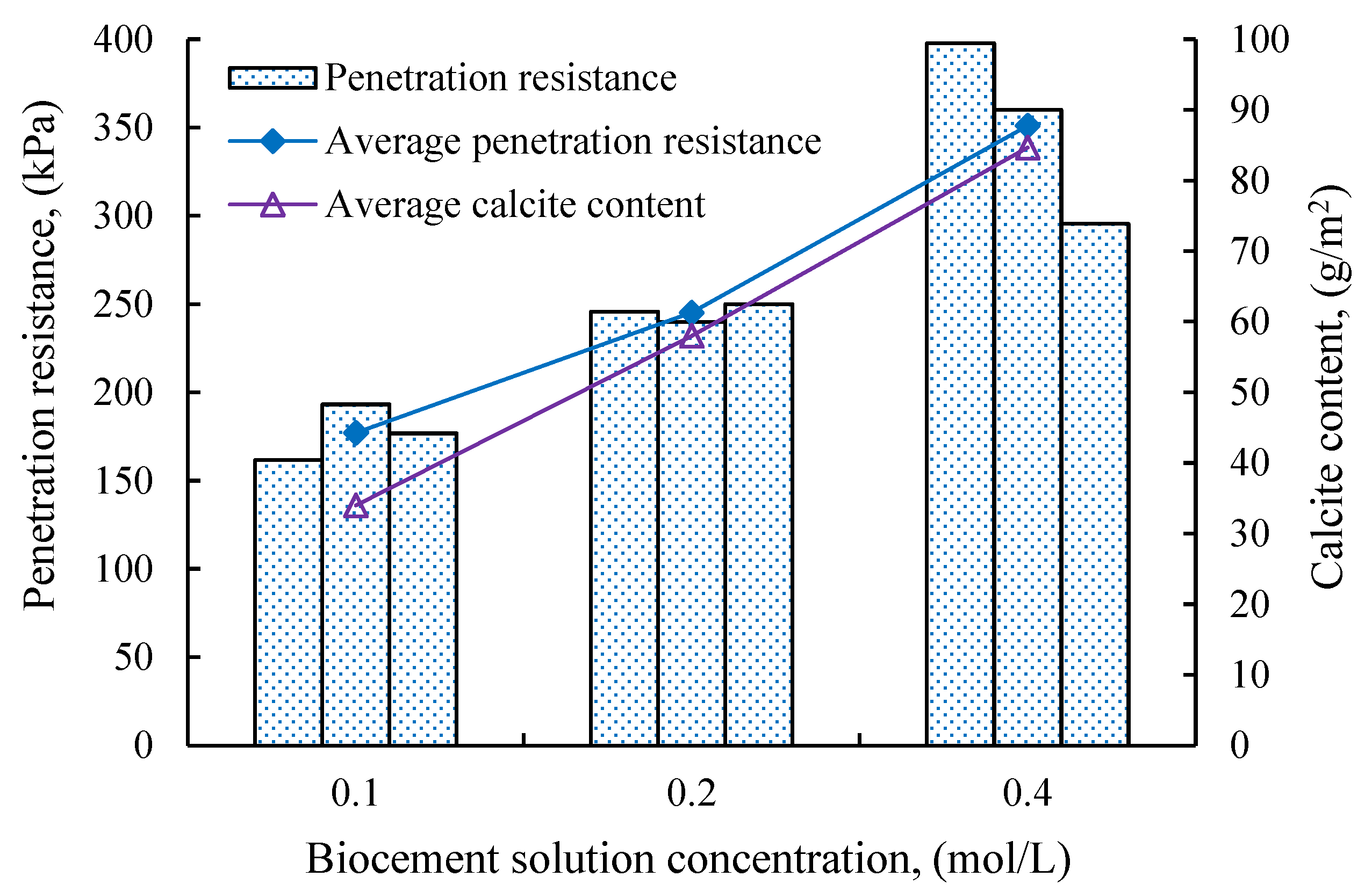 Sustainability 14 11409 g005