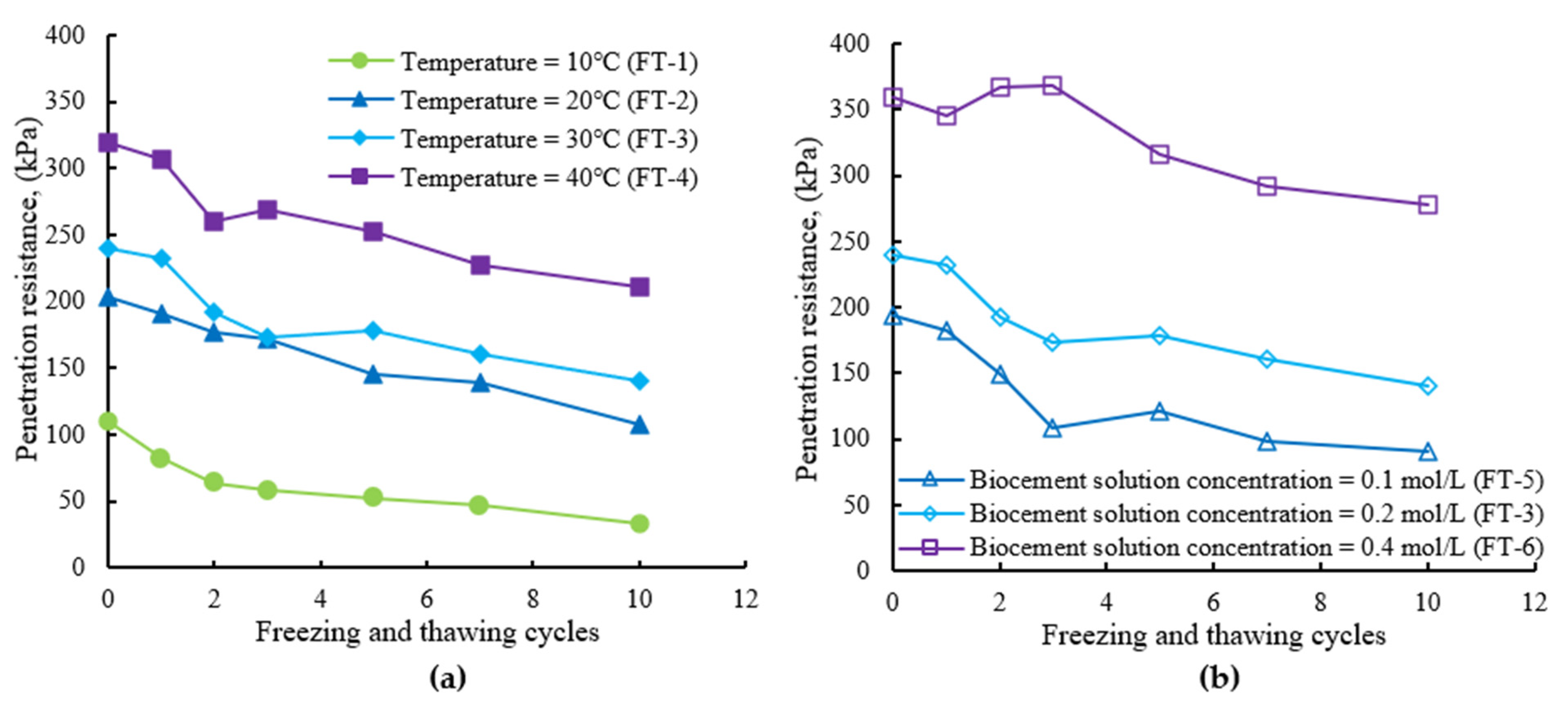 Sustainability 14 11409 g007