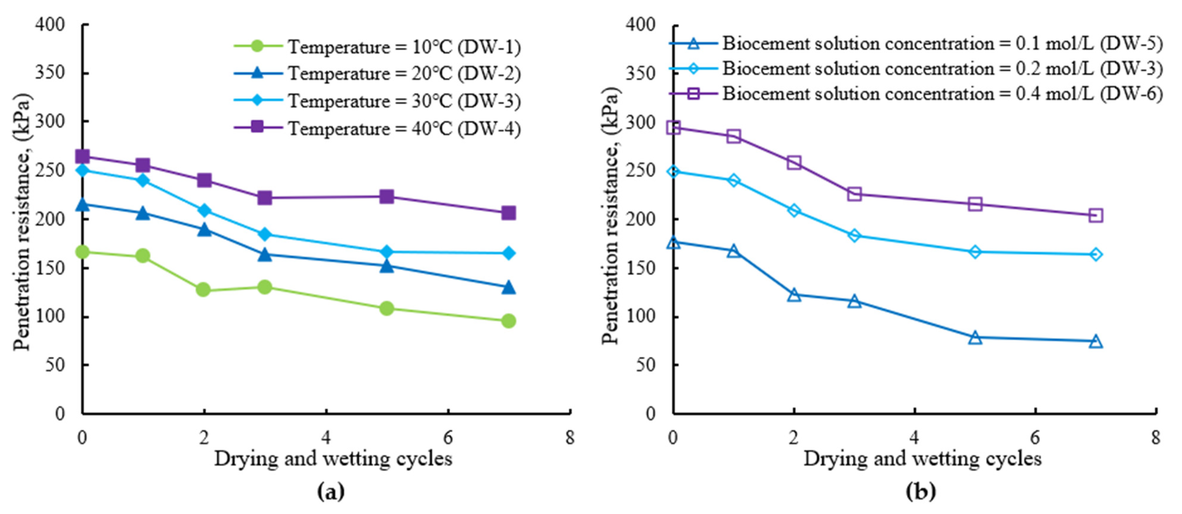 Sustainability 14 11409 g008