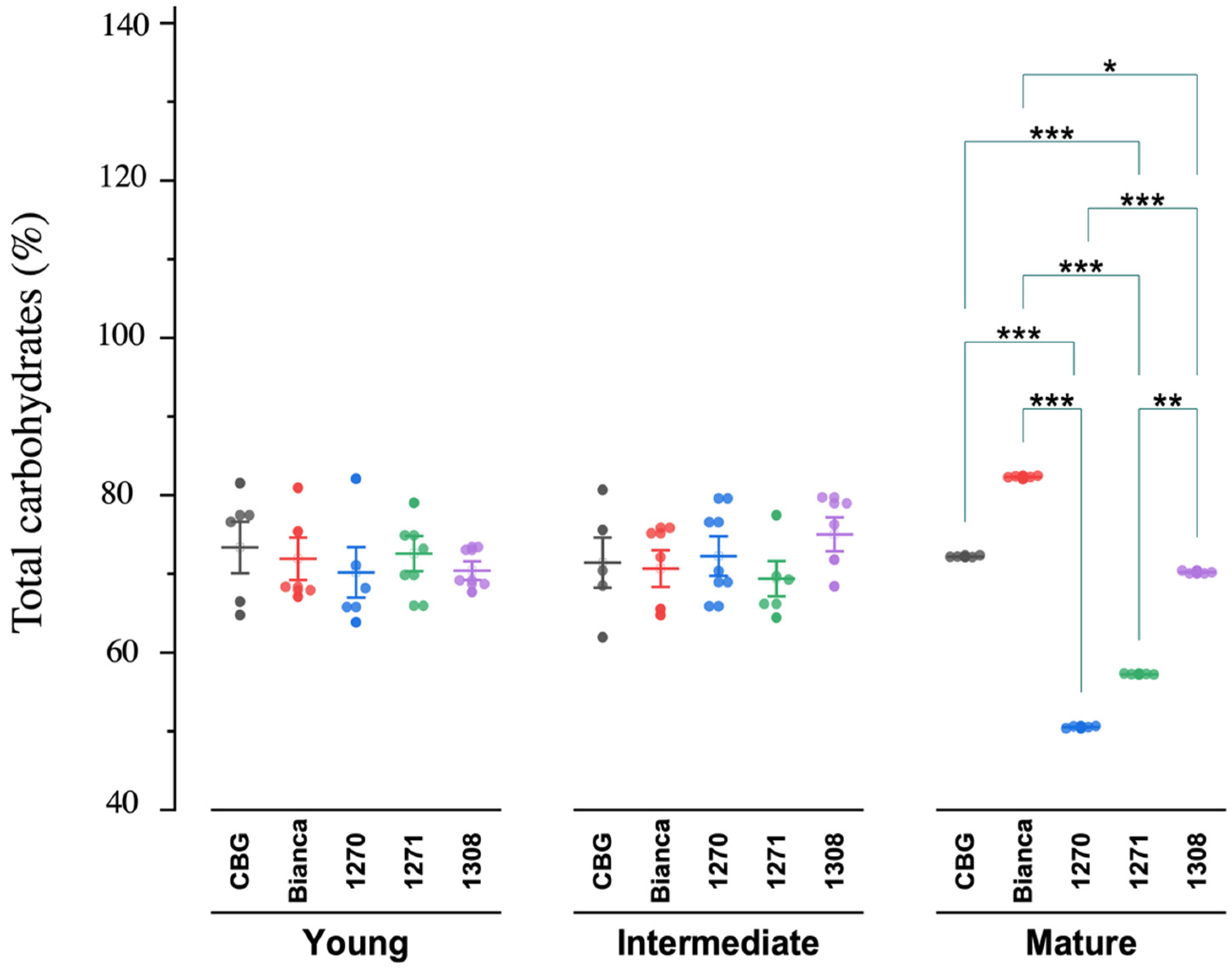 Sustainability 14 11411 g001