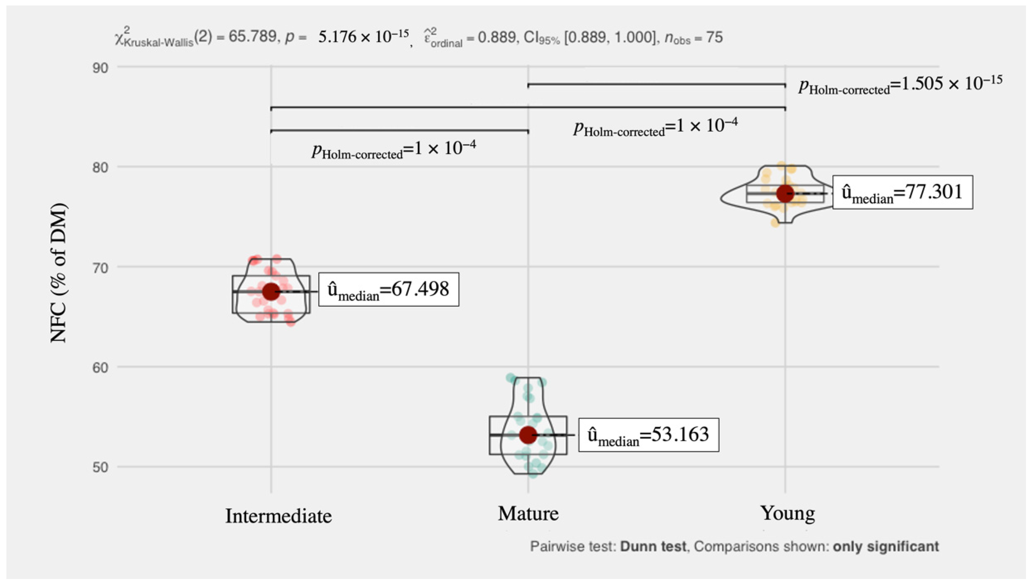 Sustainability 14 11411 g002