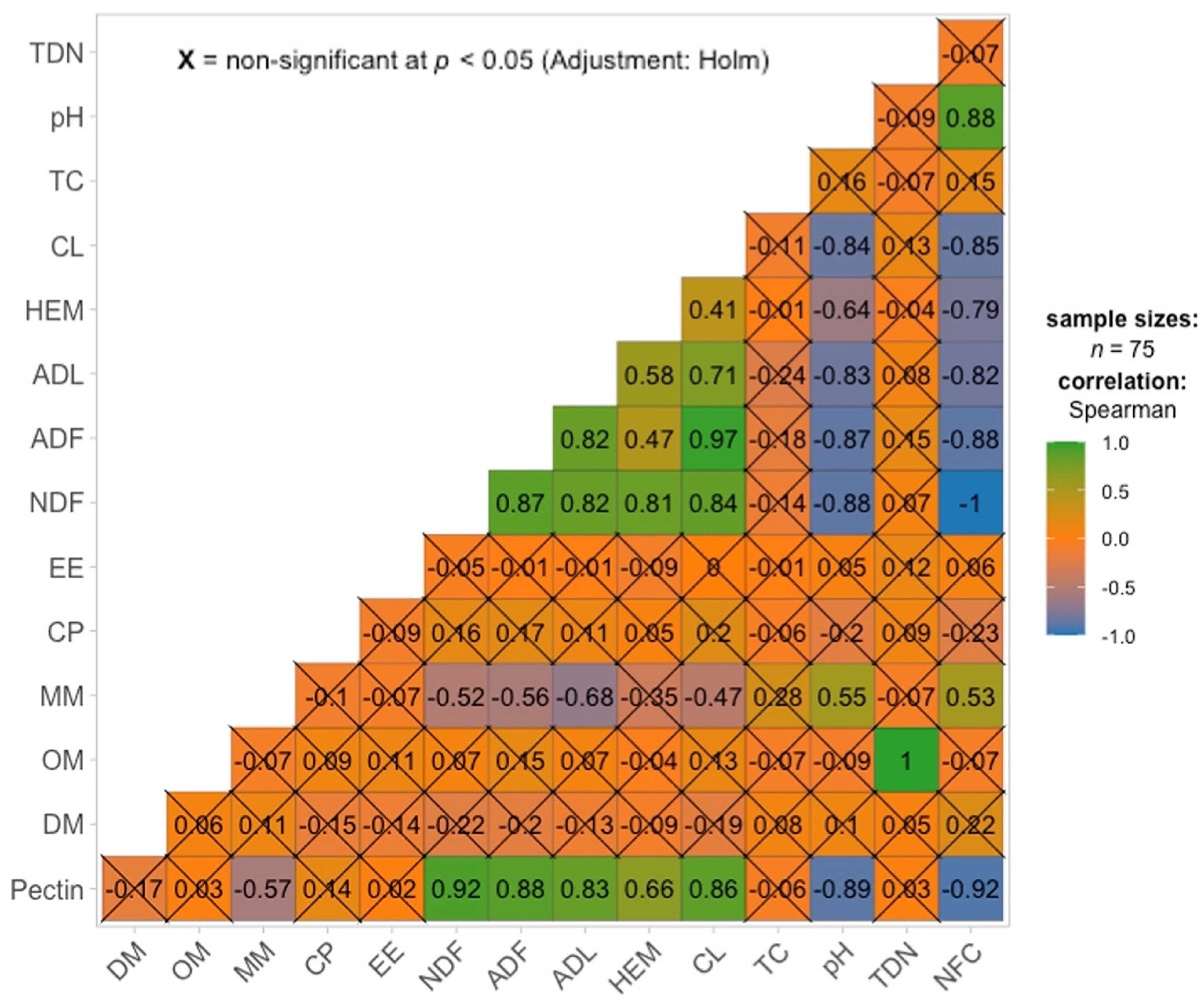 Sustainability 14 11411 g003