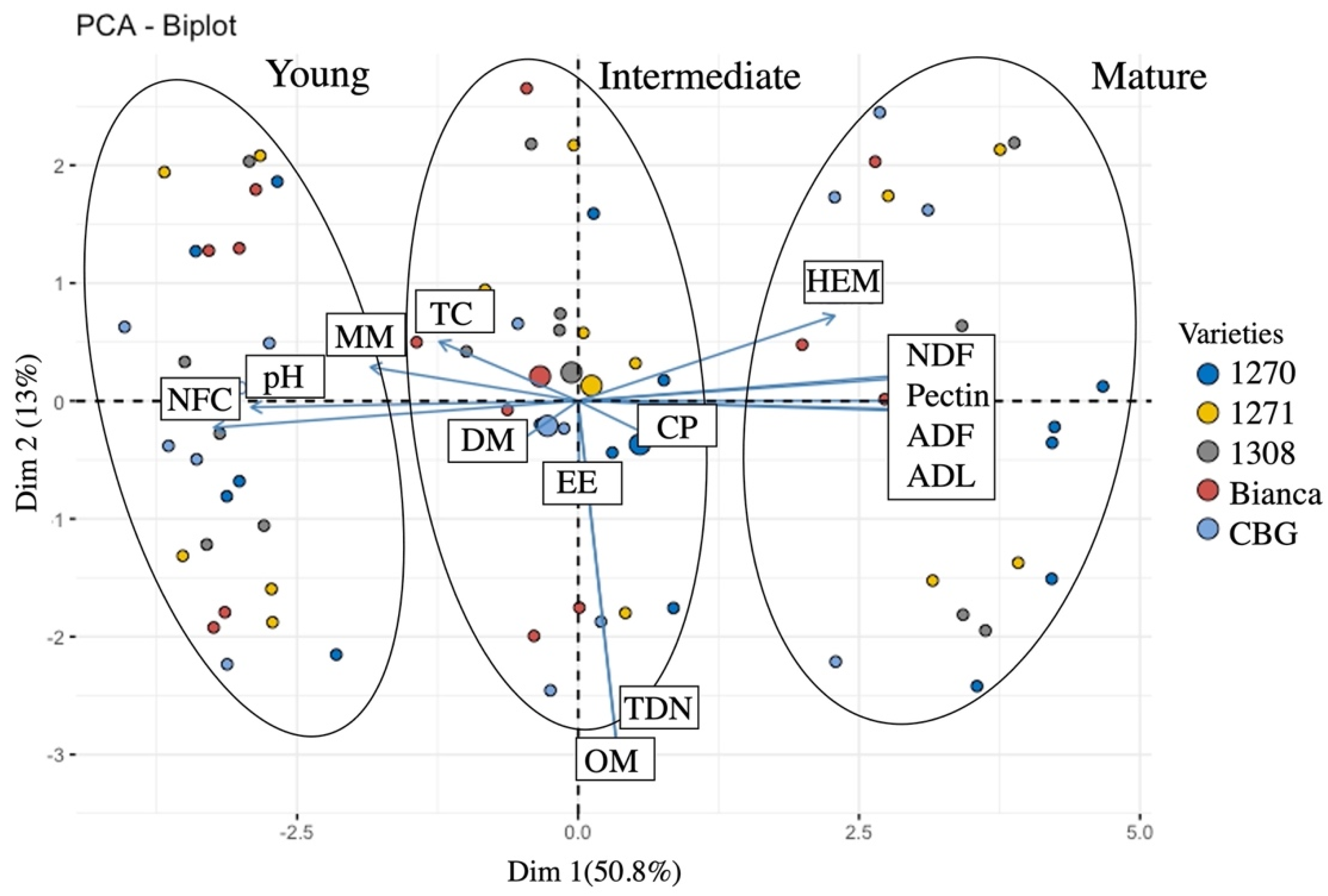 Sustainability 14 11411 g004