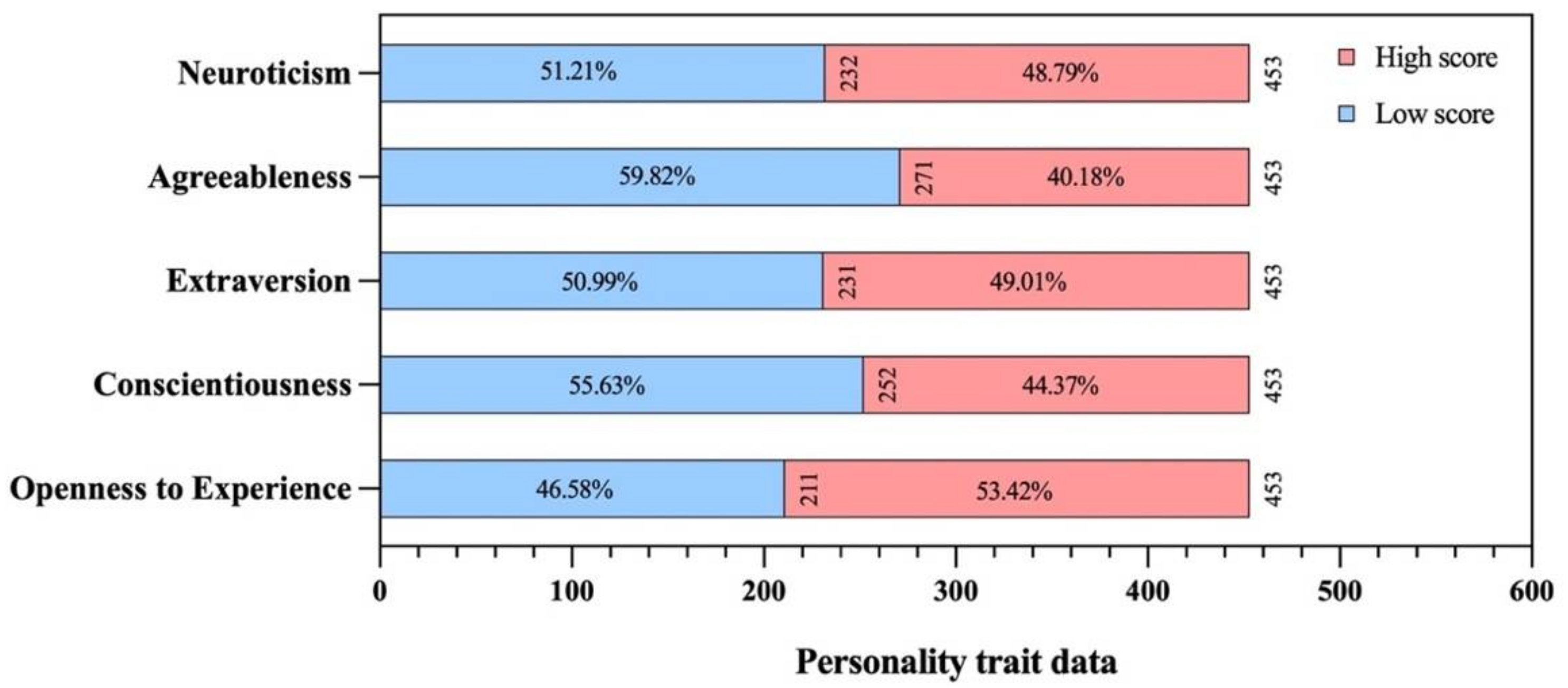 Sustainability 14 11425 g001
