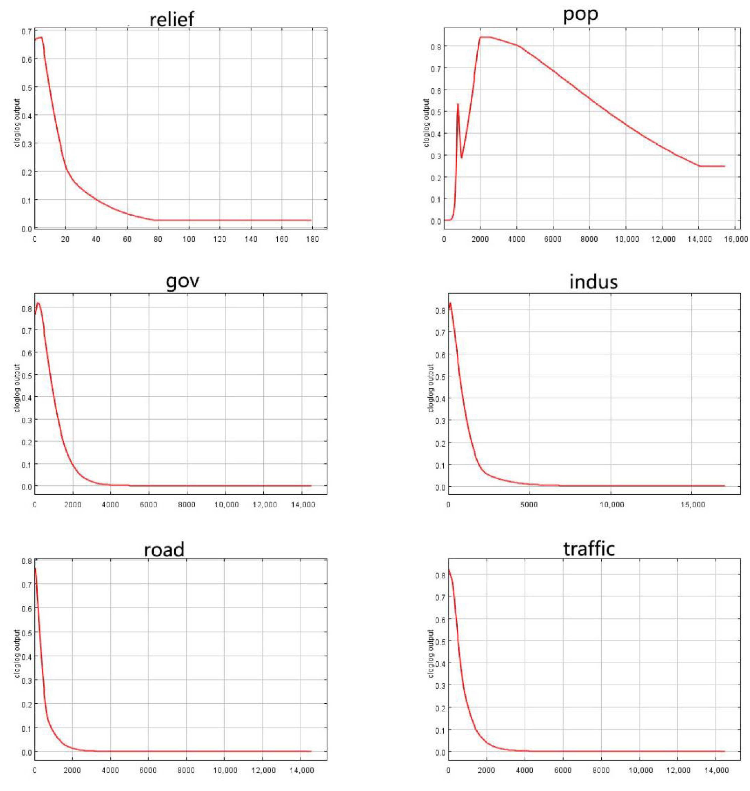 Sustainability 14 11426 g005b