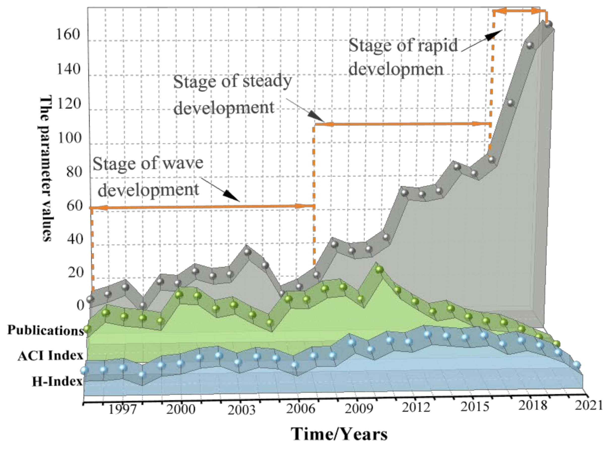 Sustainability 14 11430 g003