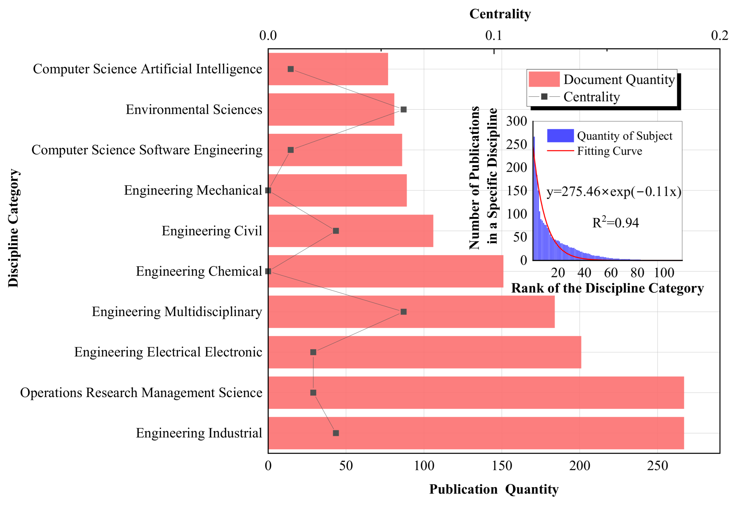 Sustainability 14 11430 g007