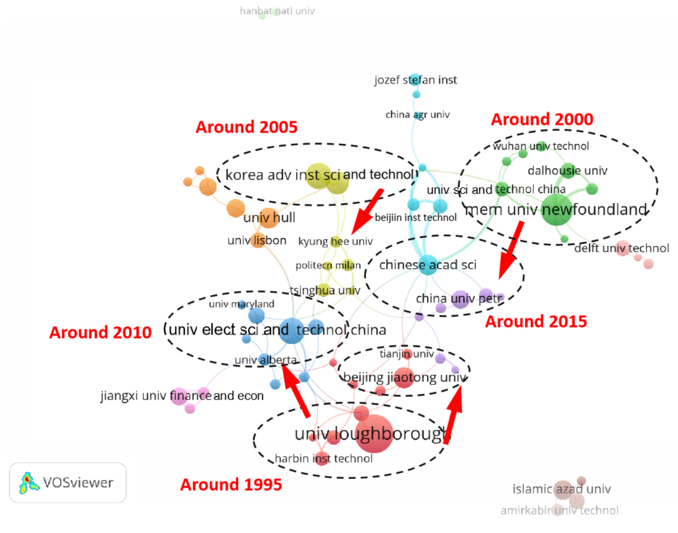 Sustainability 14 11430 g008