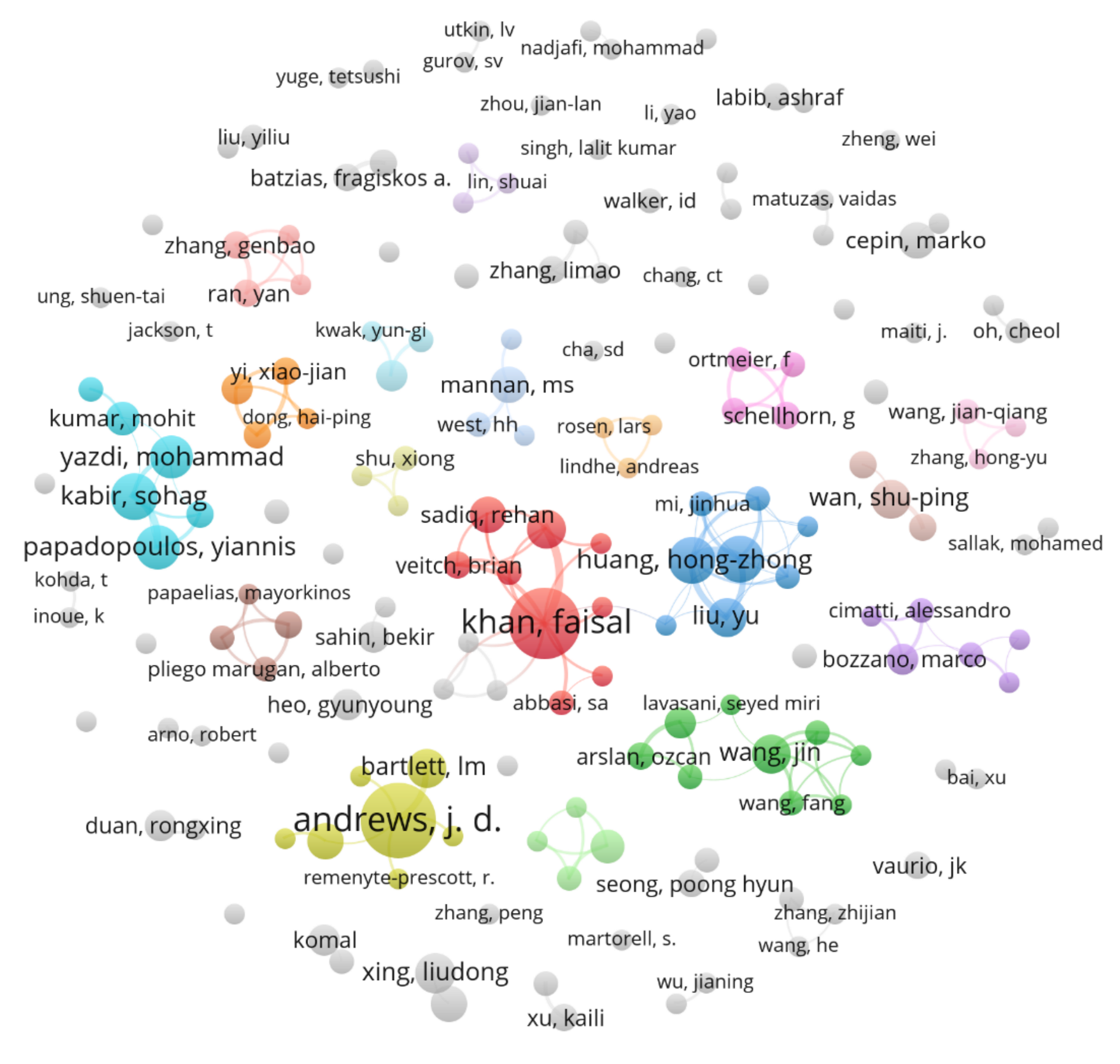Sustainability 14 11430 g011