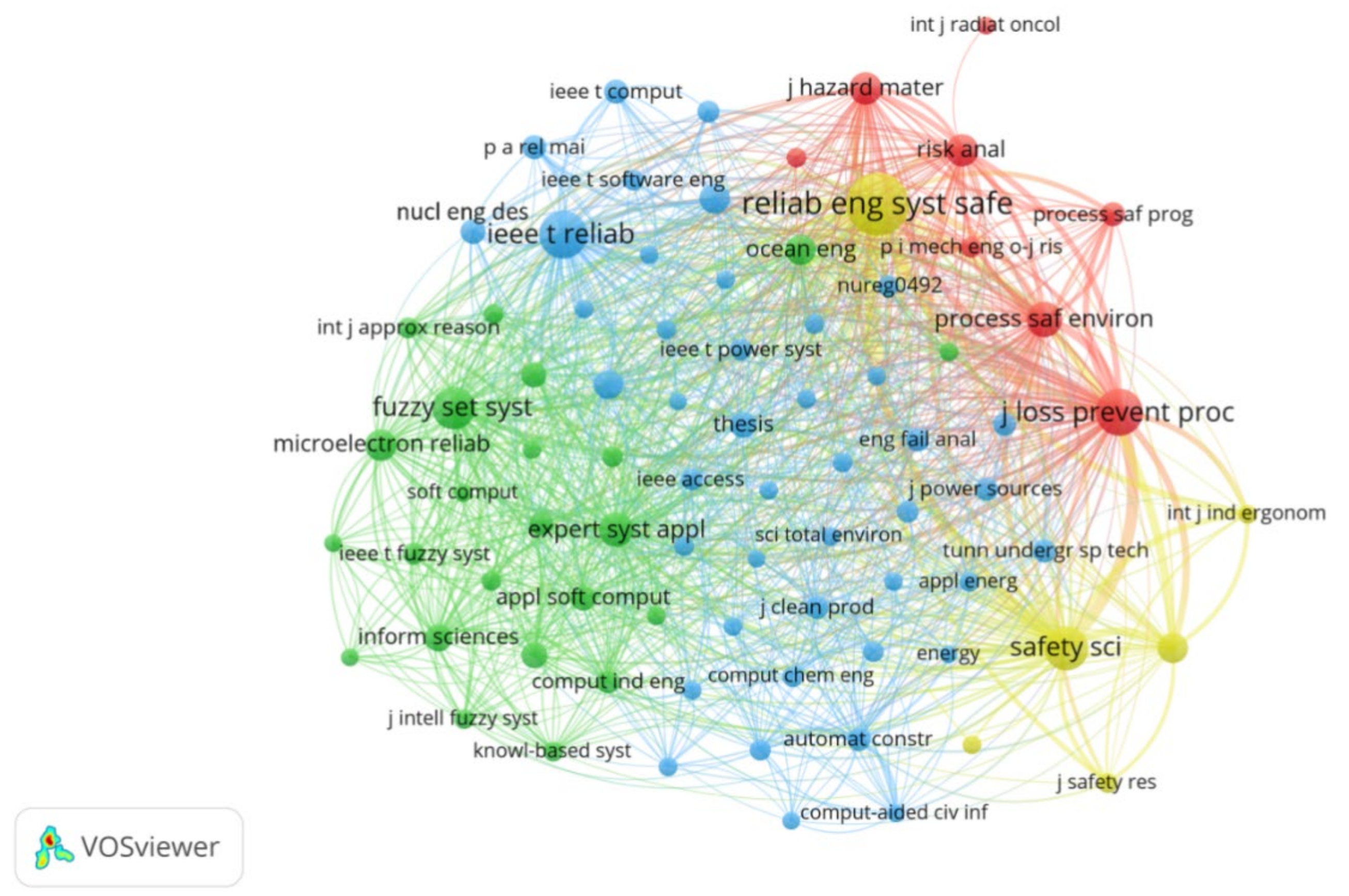 Sustainability 14 11430 g013