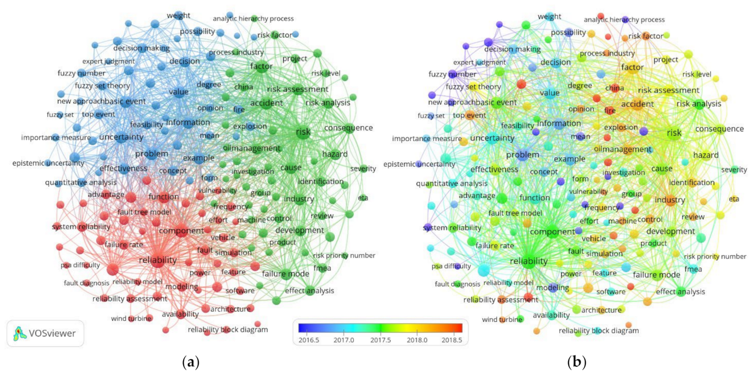 Sustainability 14 11430 g016