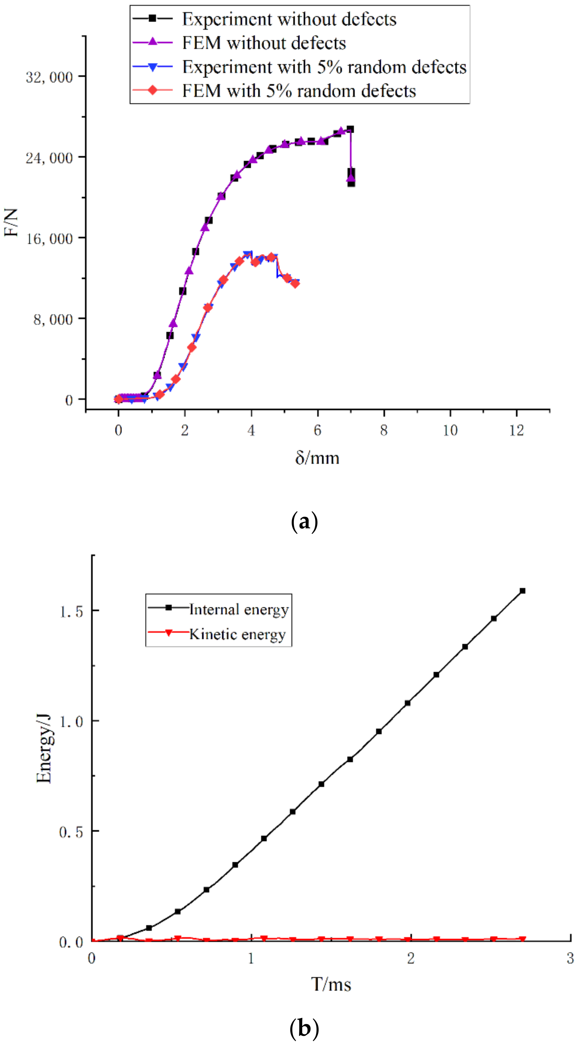 Sustainability 14 11432 g004