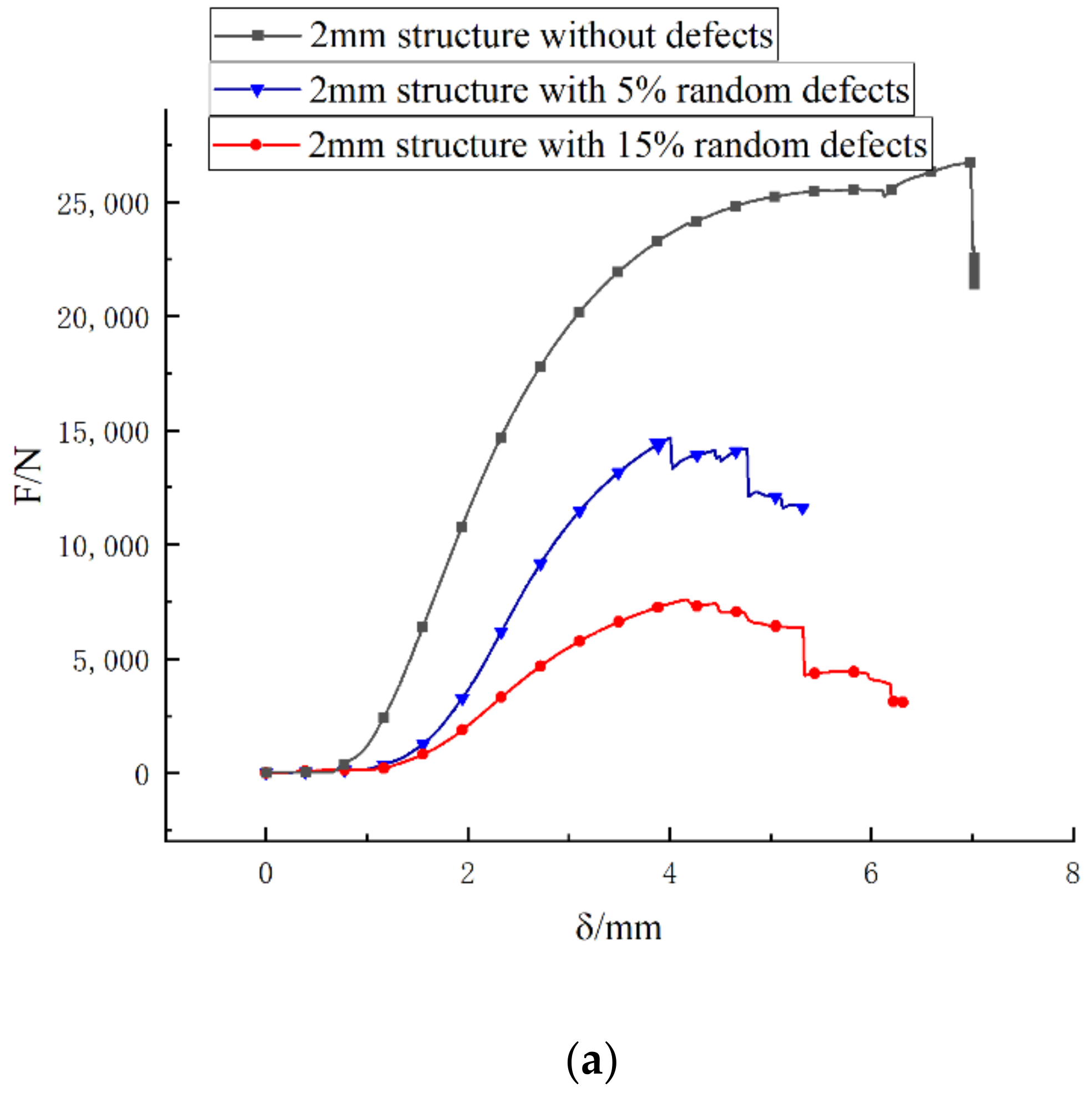 Sustainability 14 11432 g007a