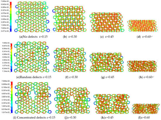 Sustainability 14 11432 g009 550