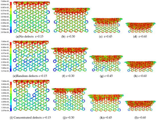 Sustainability 14 11432 g011 550