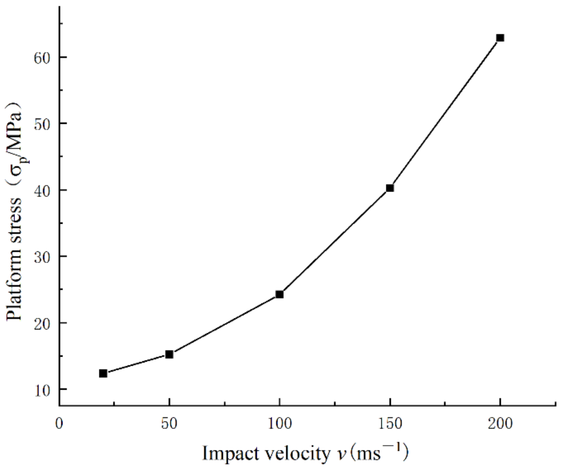 Sustainability 14 11432 g012