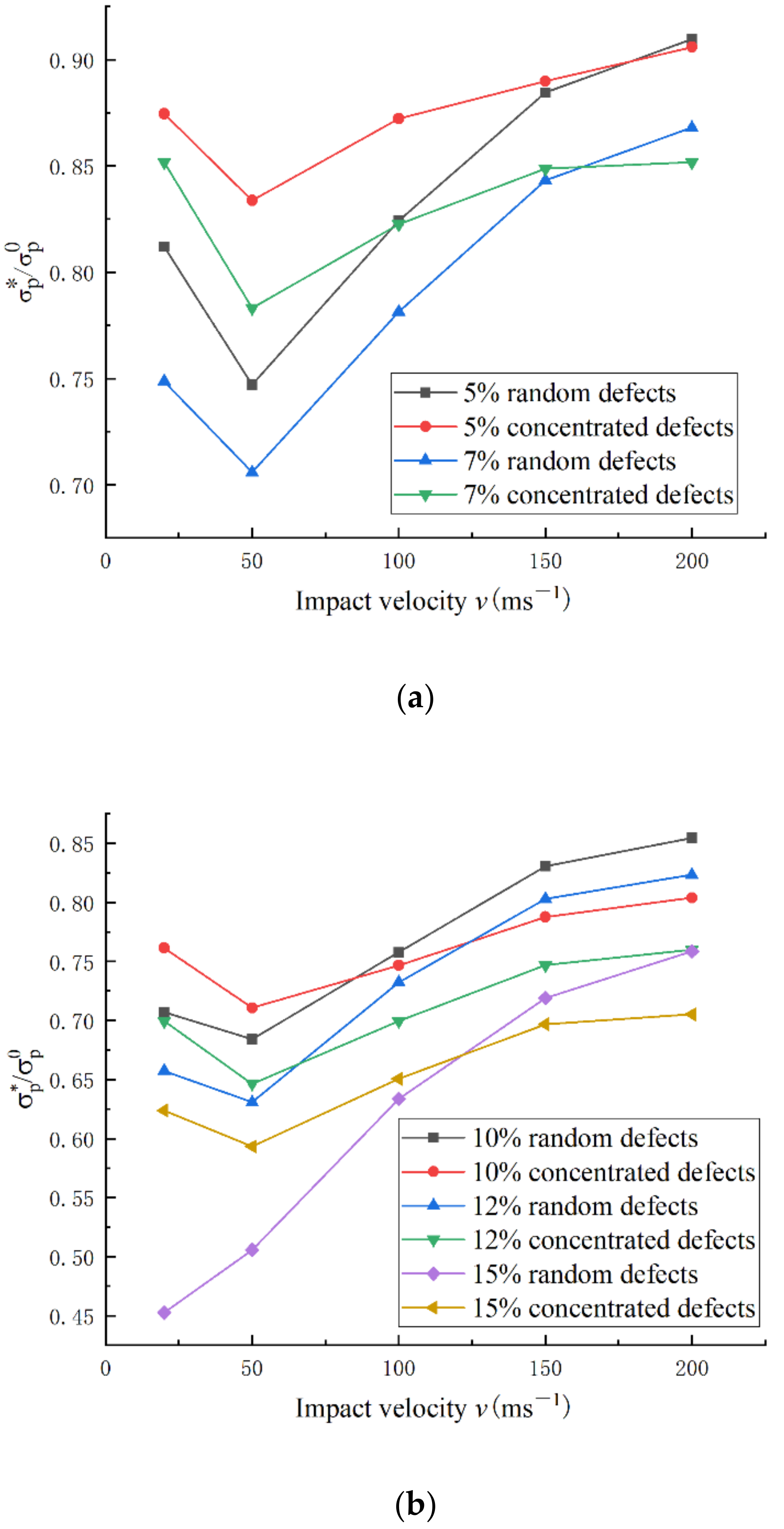 Sustainability 14 11432 g014
