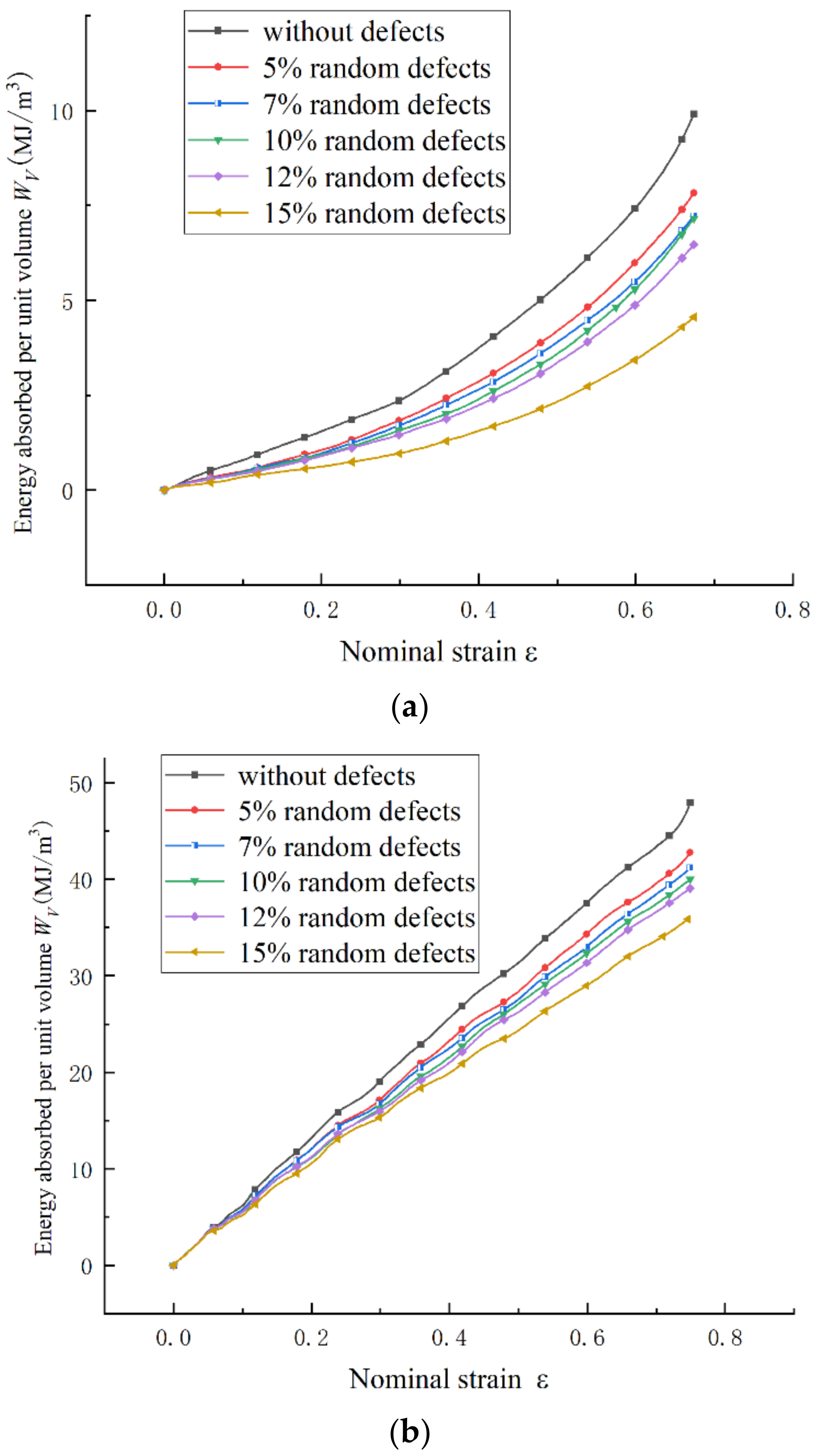 Sustainability 14 11432 g015a