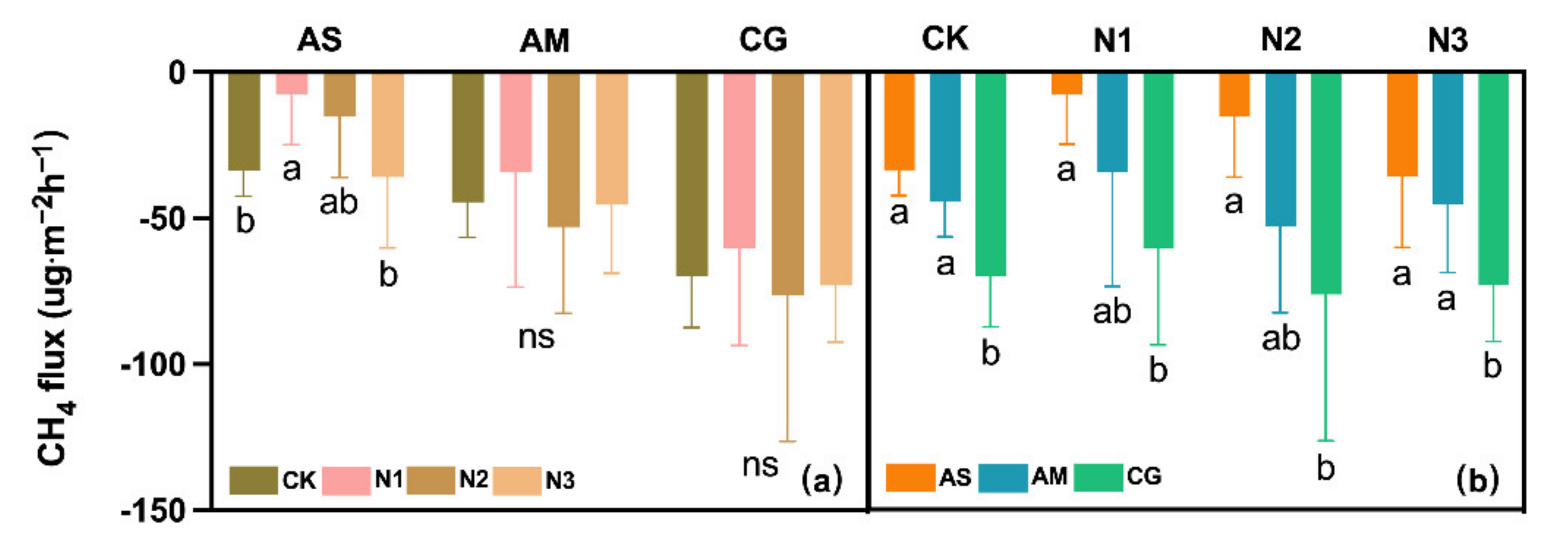 Sustainability 14 11434 g002
