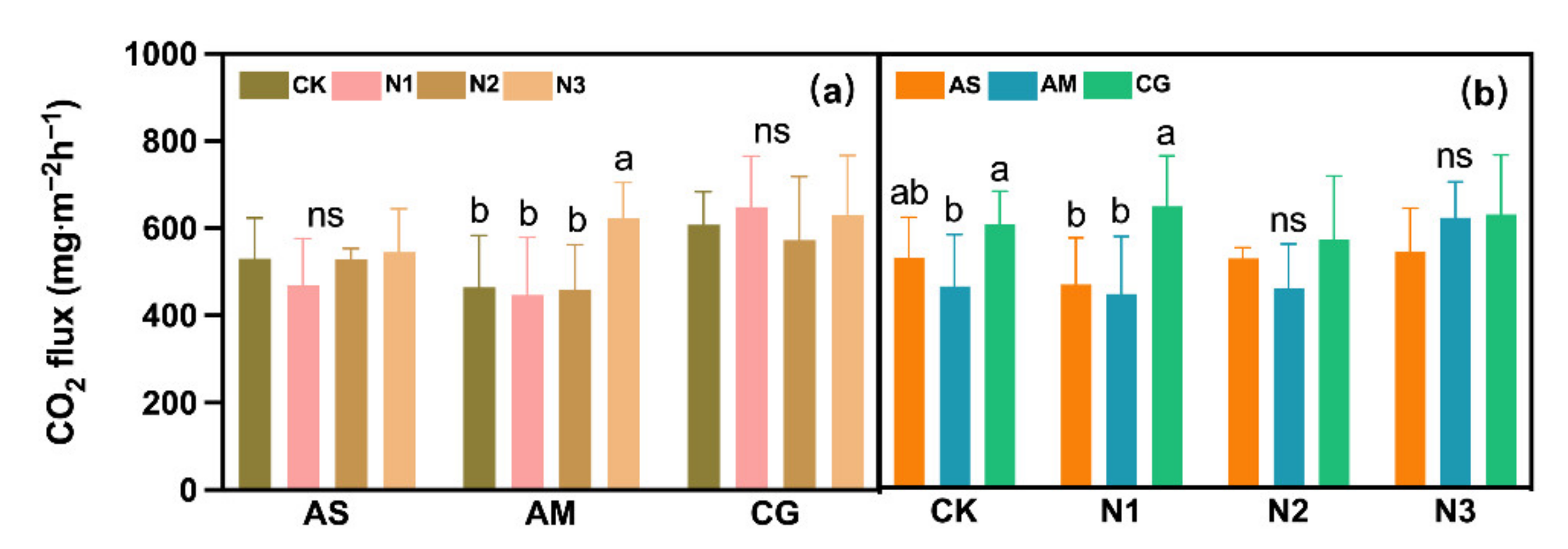 Sustainability 14 11434 g003