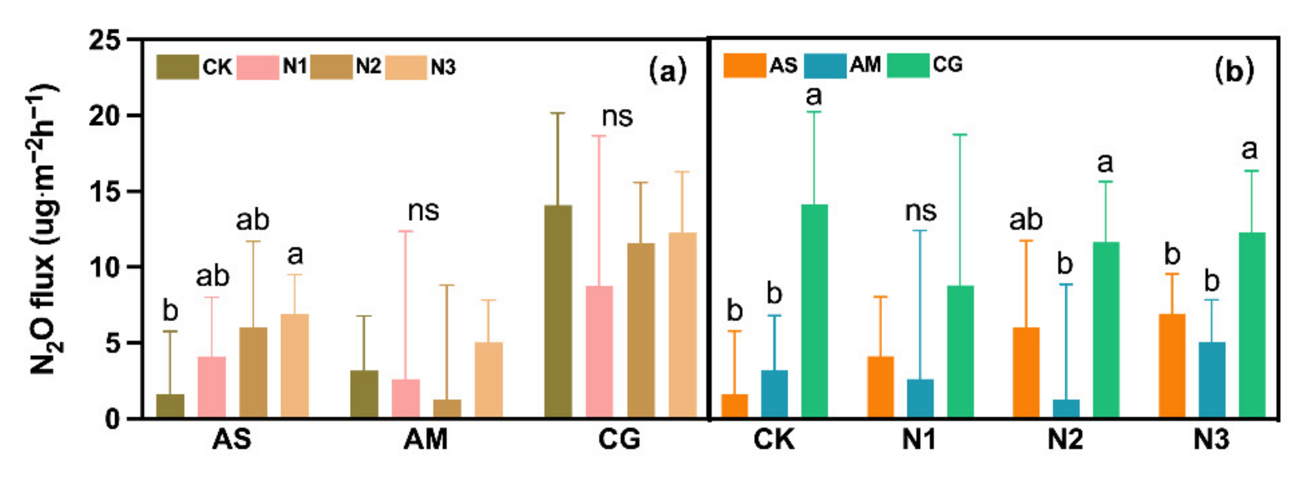 Sustainability 14 11434 g004