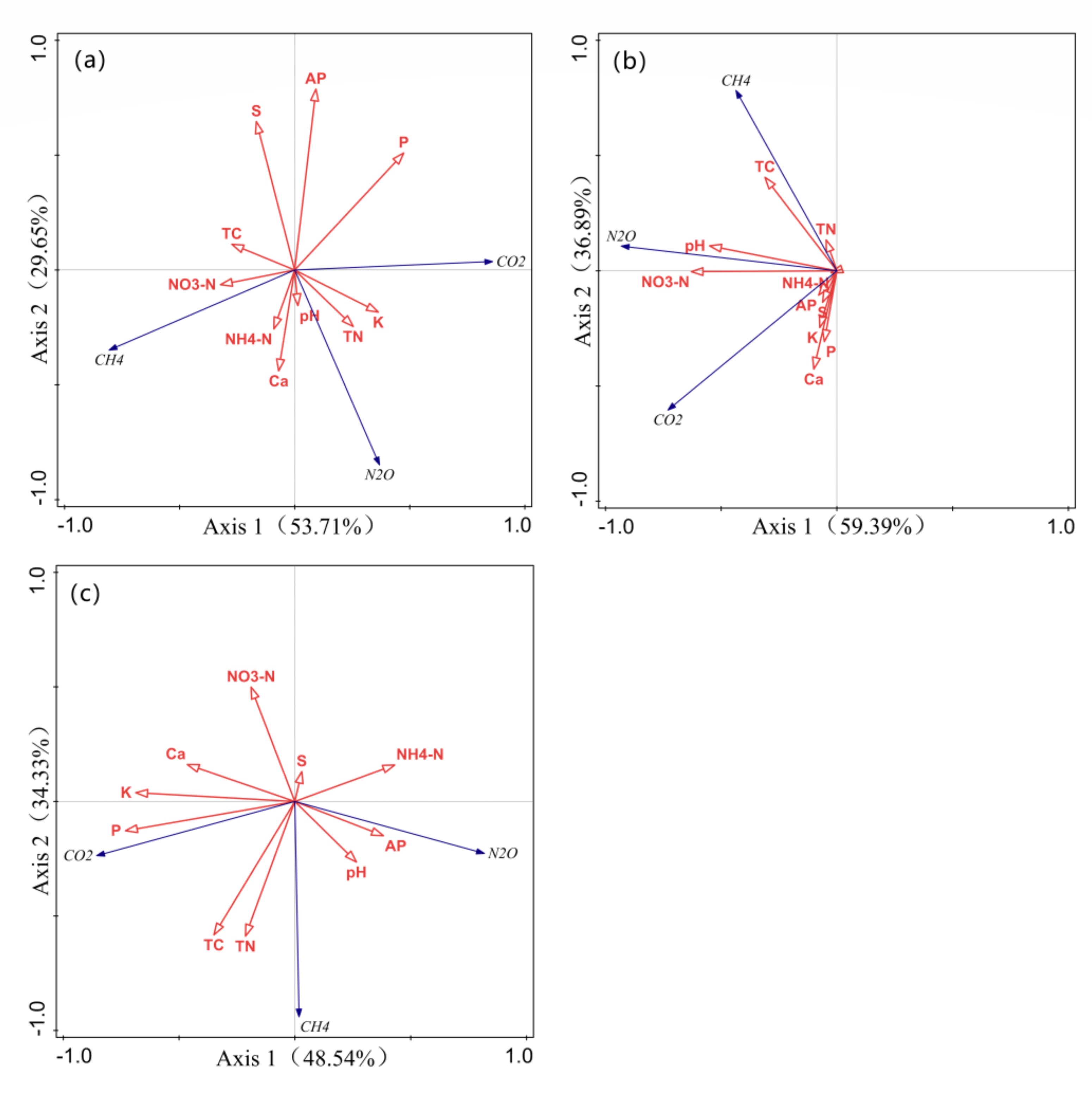 Sustainability 14 11434 g005